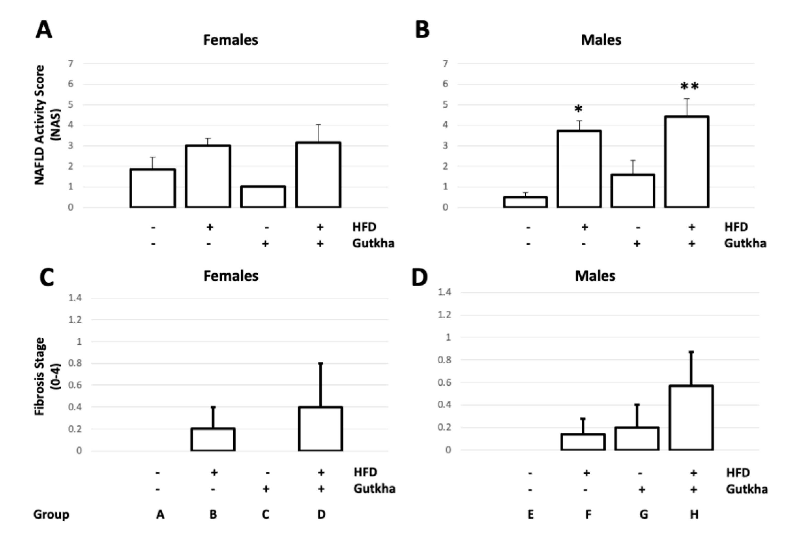 Ijerph 17 07895 g004 Ijerph 17 07895 g004