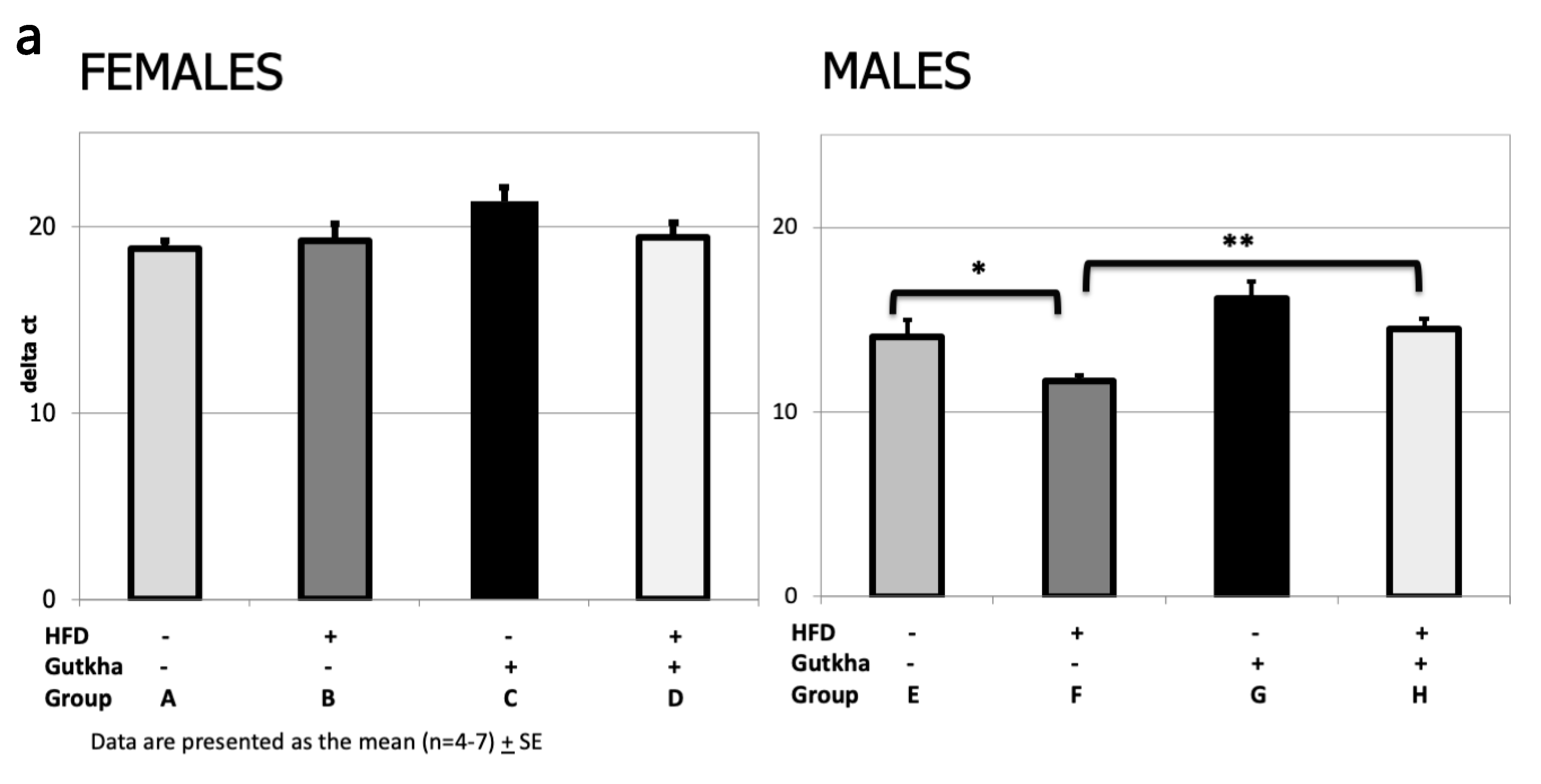Ijerph 17 07895 g005a Ijerph 17 07895 g005a