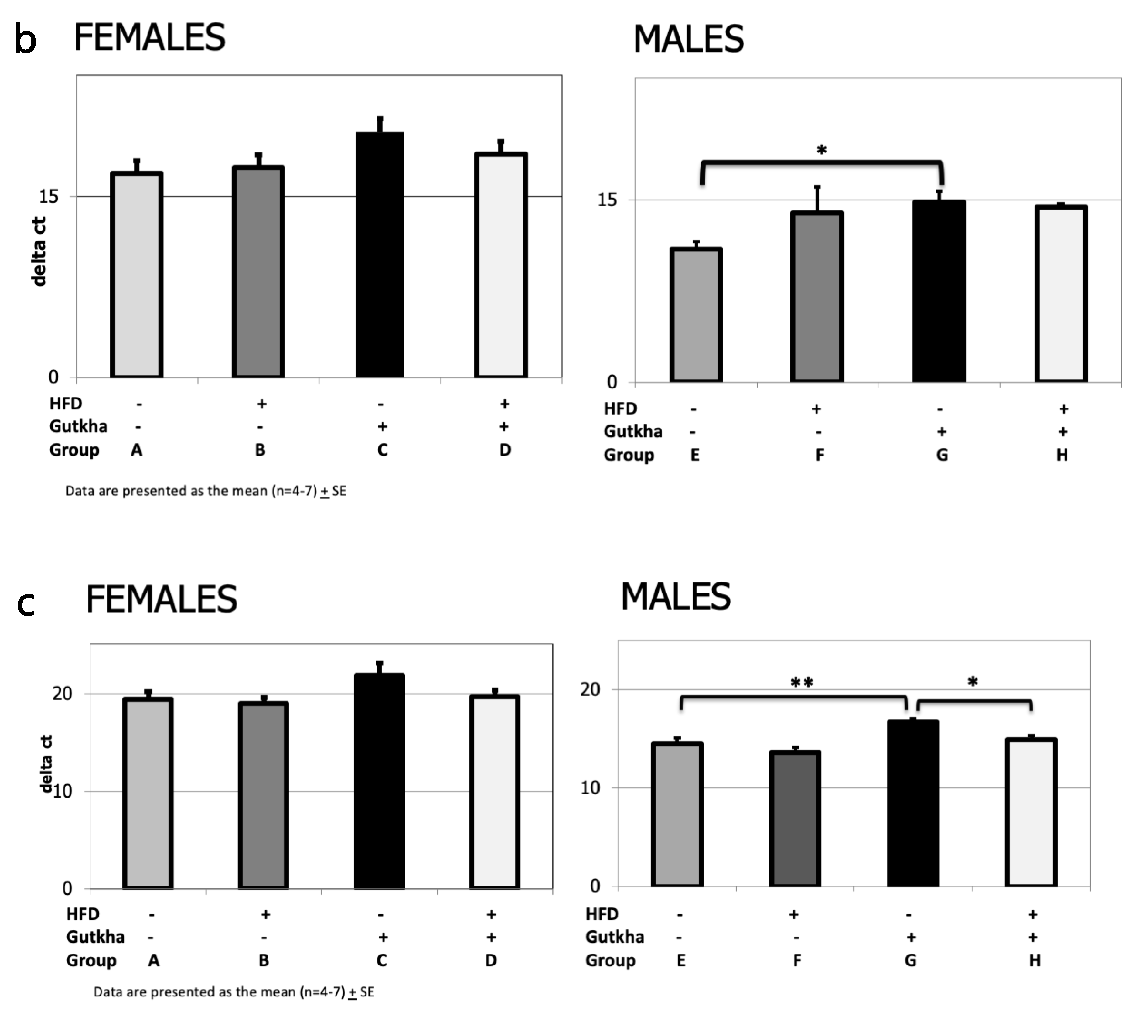 Ijerph 17 07895 g005b Ijerph 17 07895 g005b