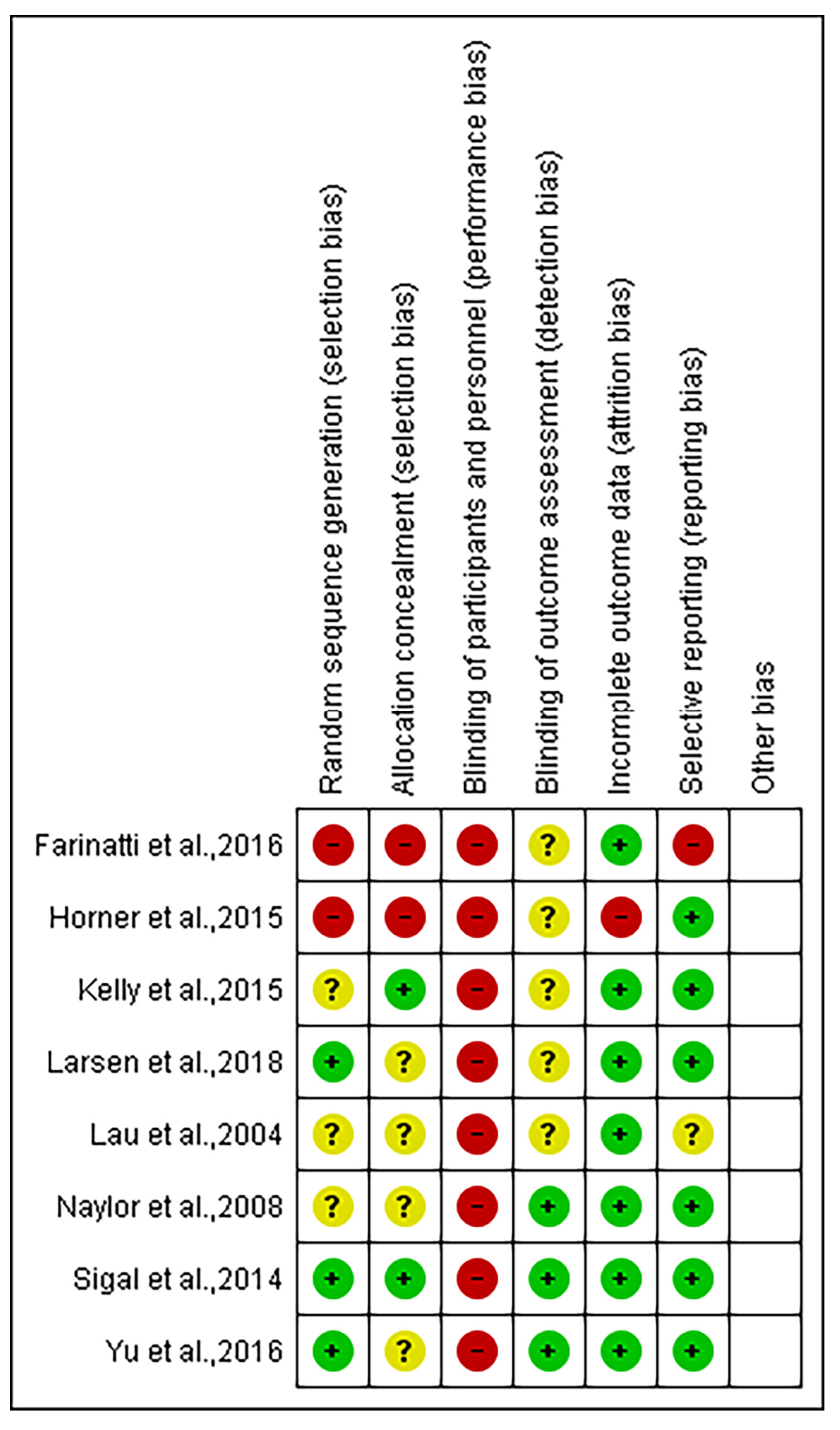 Ijerph 17 07900 g002