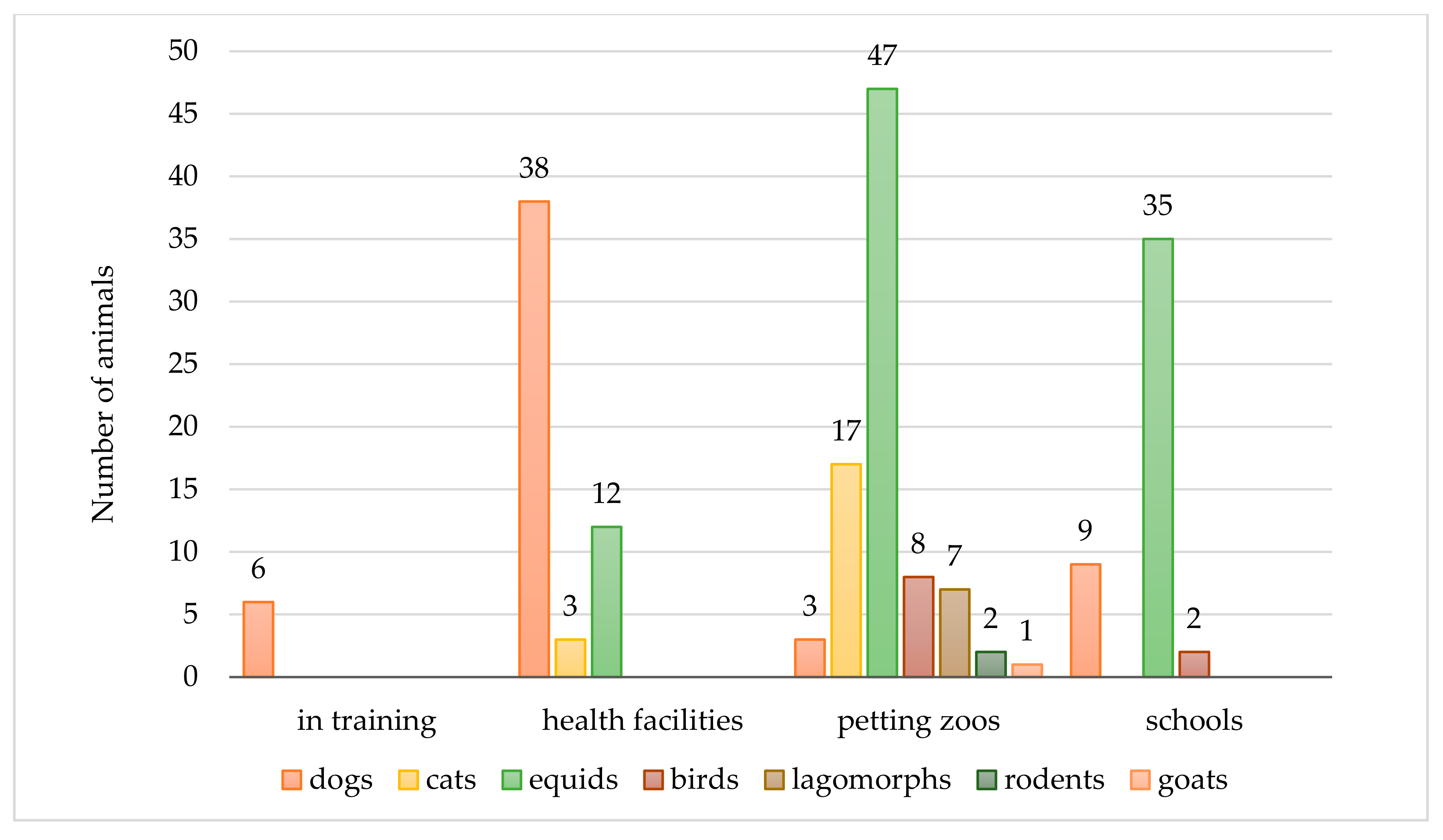 Ijerph 17 07914 g001
