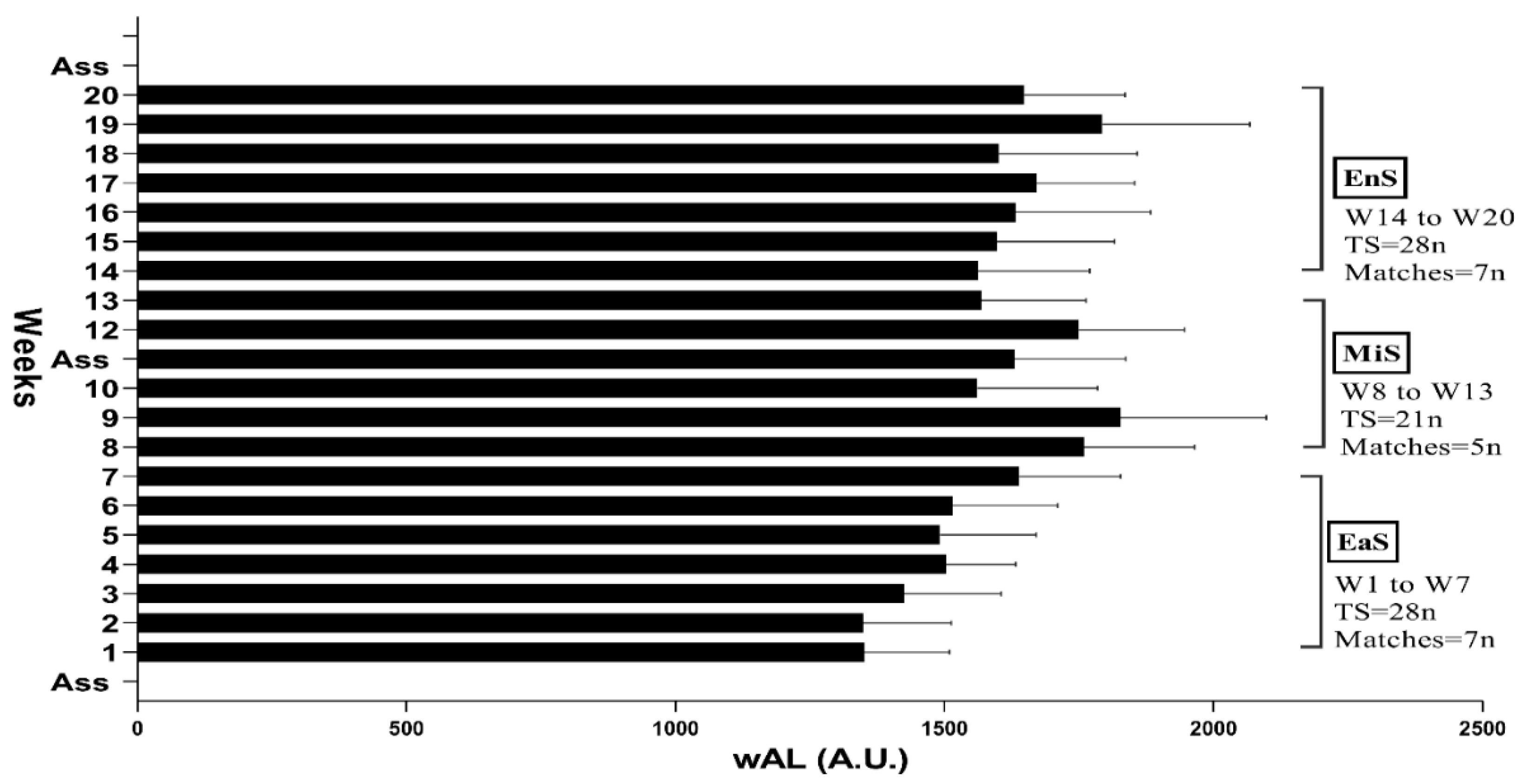 Ijerph 17 07934 g001 Ijerph 17 07934 g001