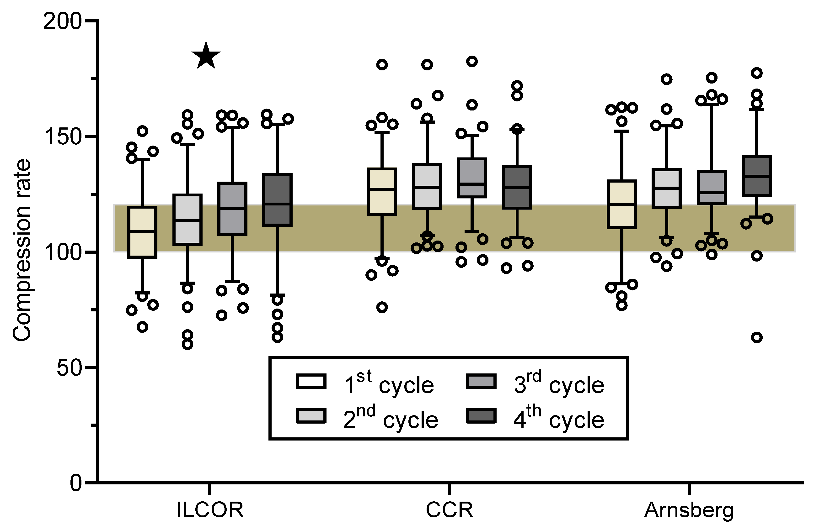 Ijerph 17 07946 g005