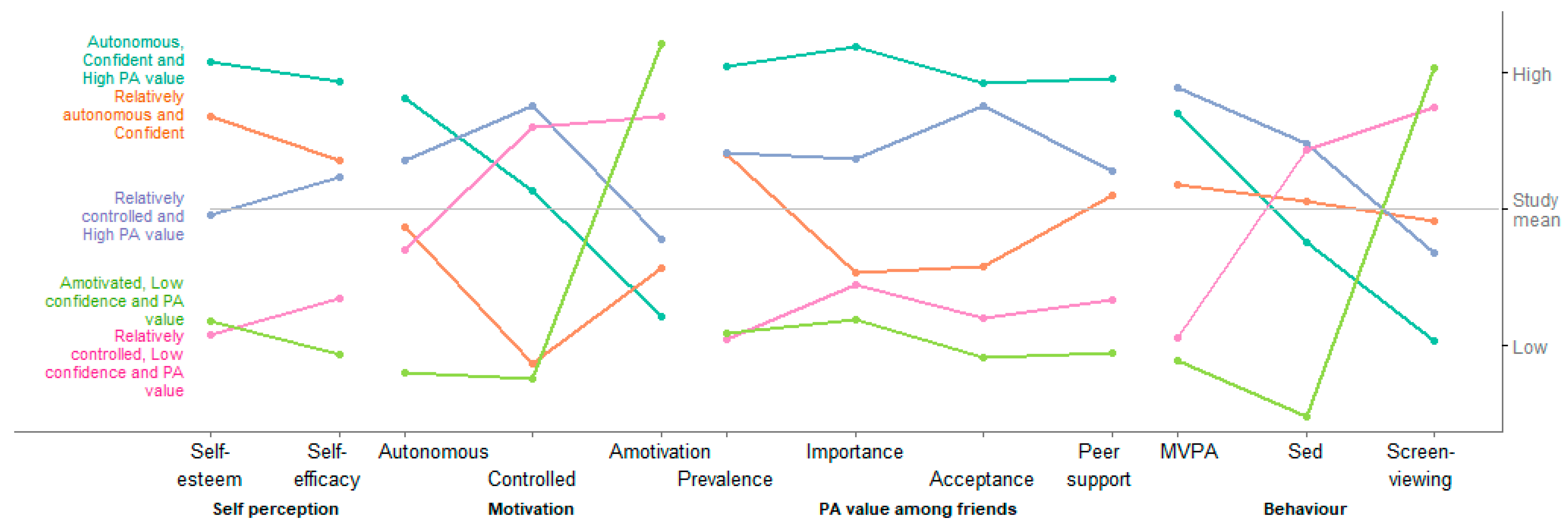 Ijerph 17 07980 g001 Ijerph 17 07980 g001