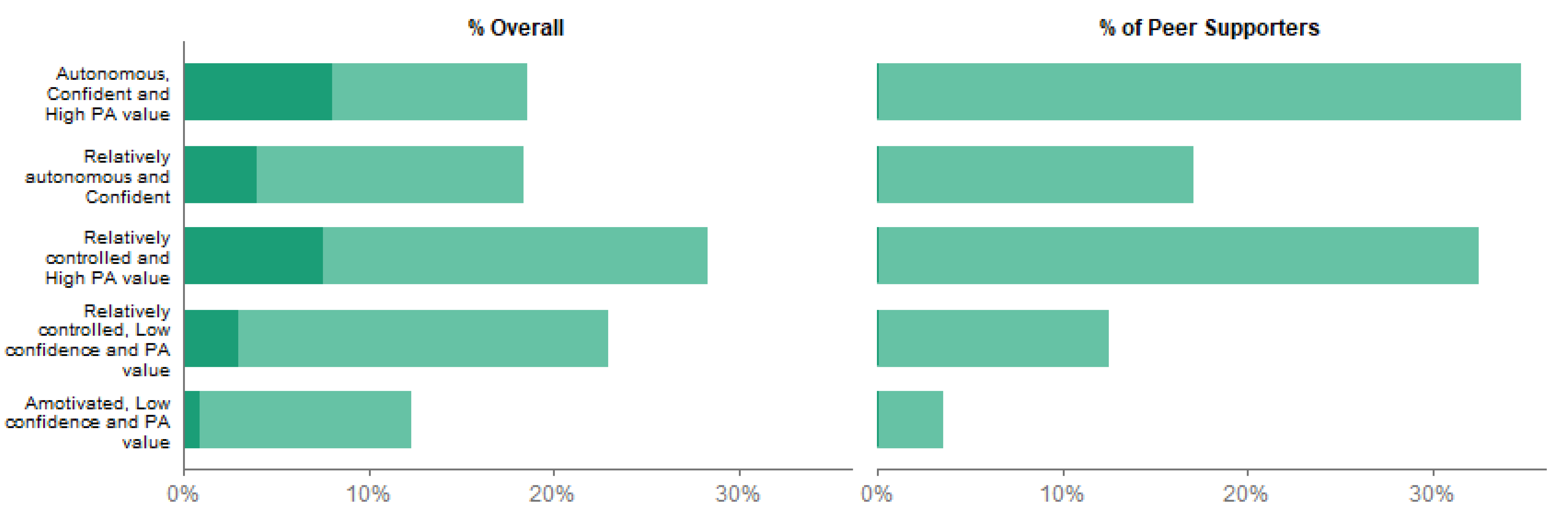 Ijerph 17 07980 g002 Ijerph 17 07980 g002