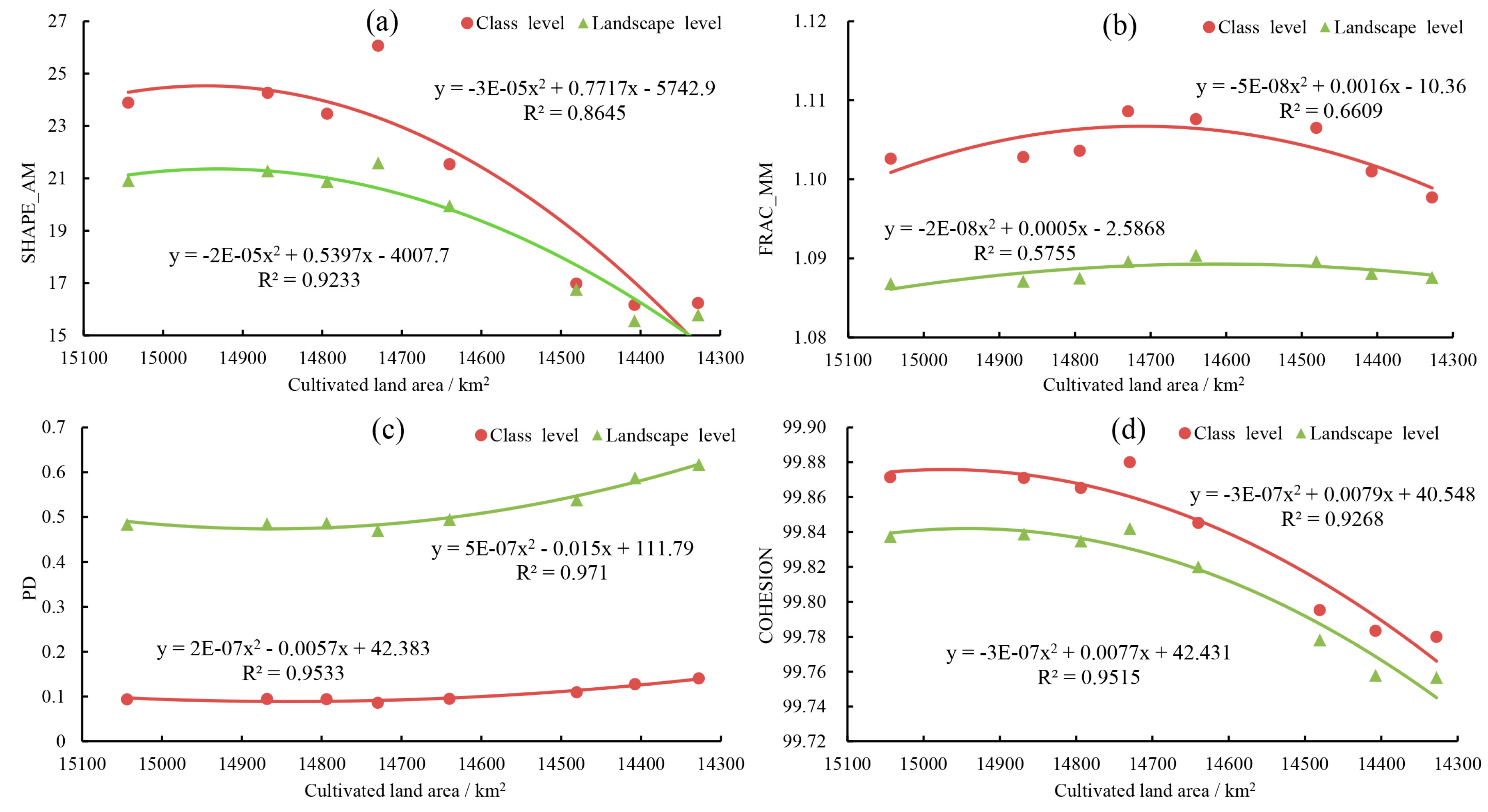 Ijerph 17 07988 g007 Ijerph 17 07988 g007