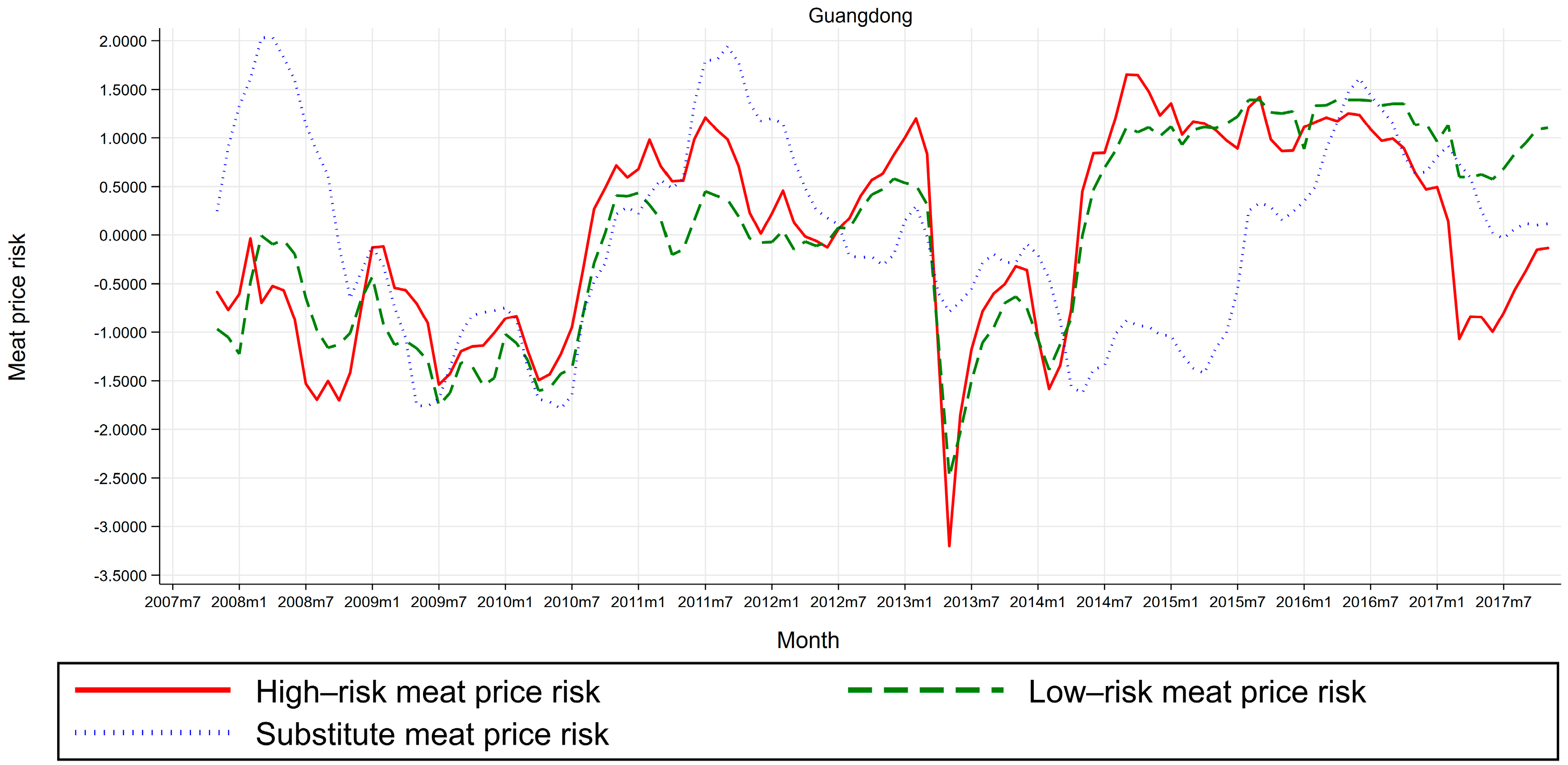 Ijerph 17 08009 g004
