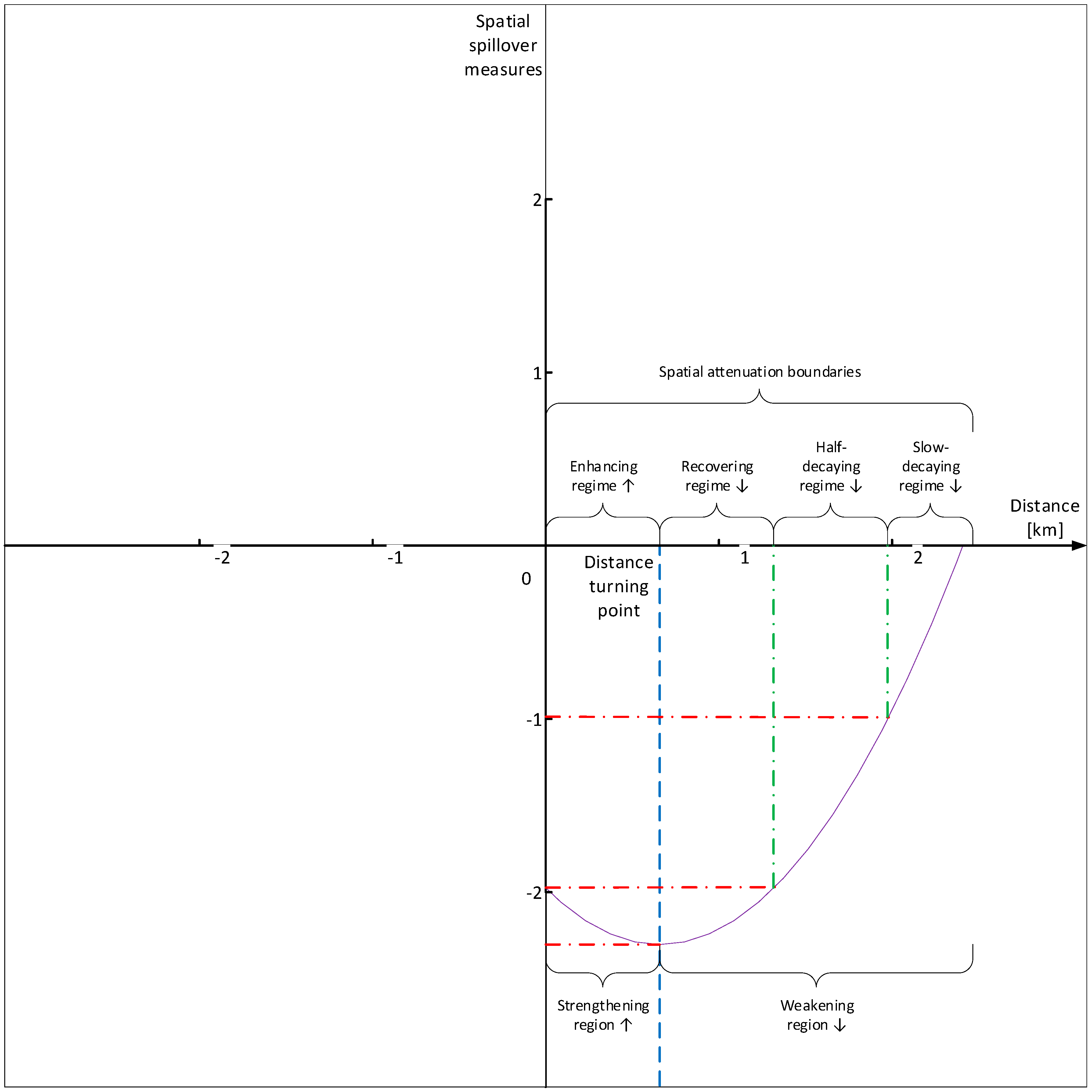 Ijerph 17 08009 g008