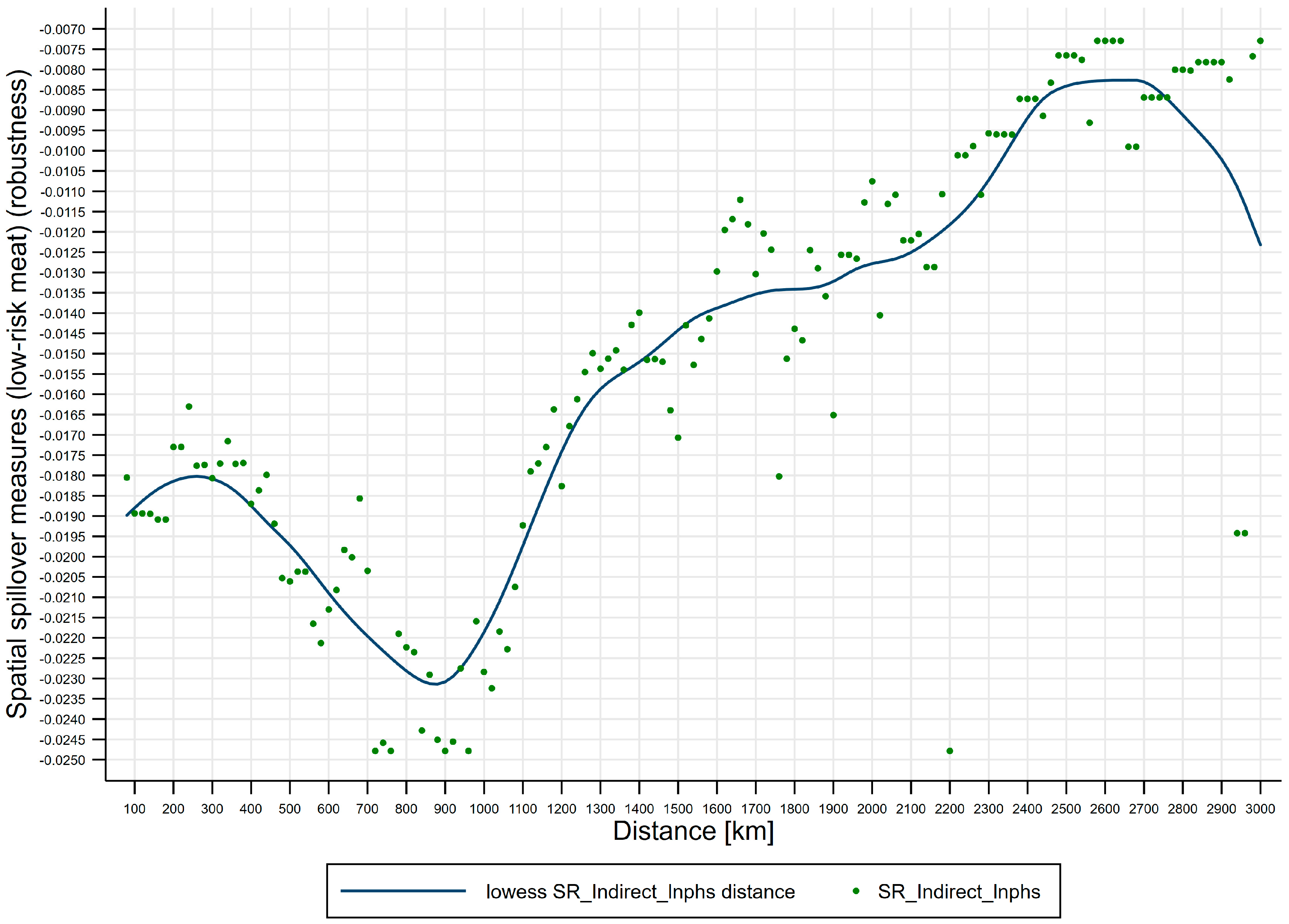 Ijerph 17 08009 g010