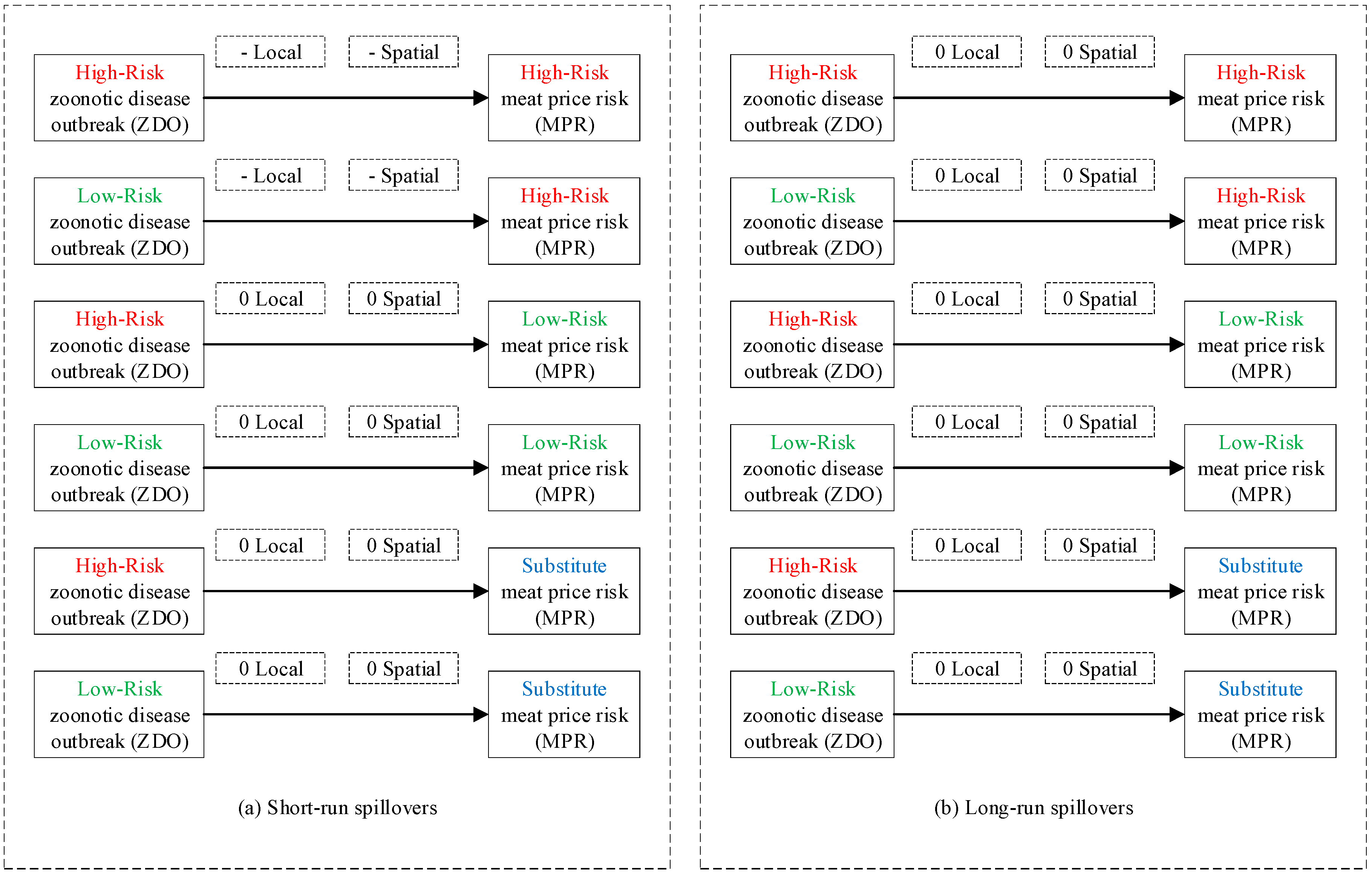 Ijerph 17 08009 g011