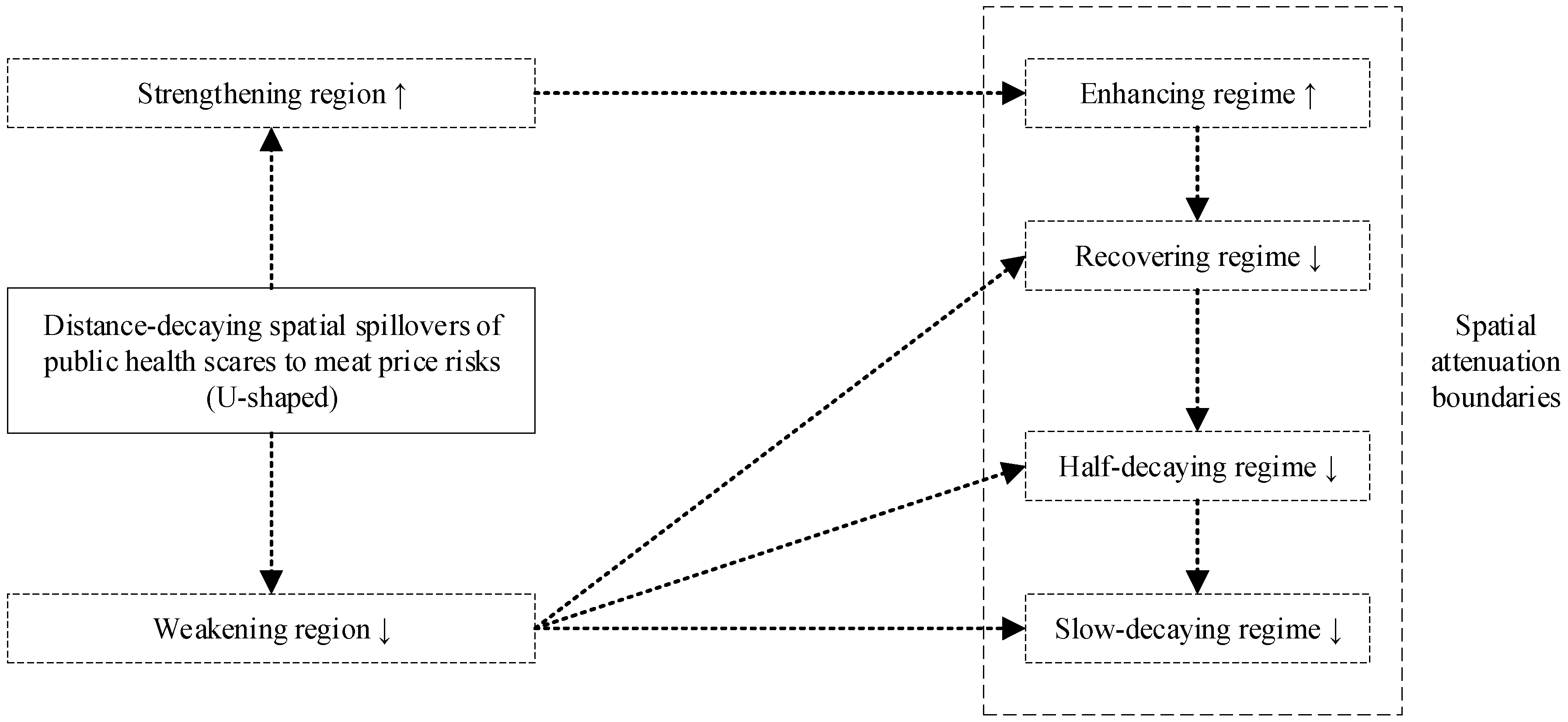 Ijerph 17 08009 g013
