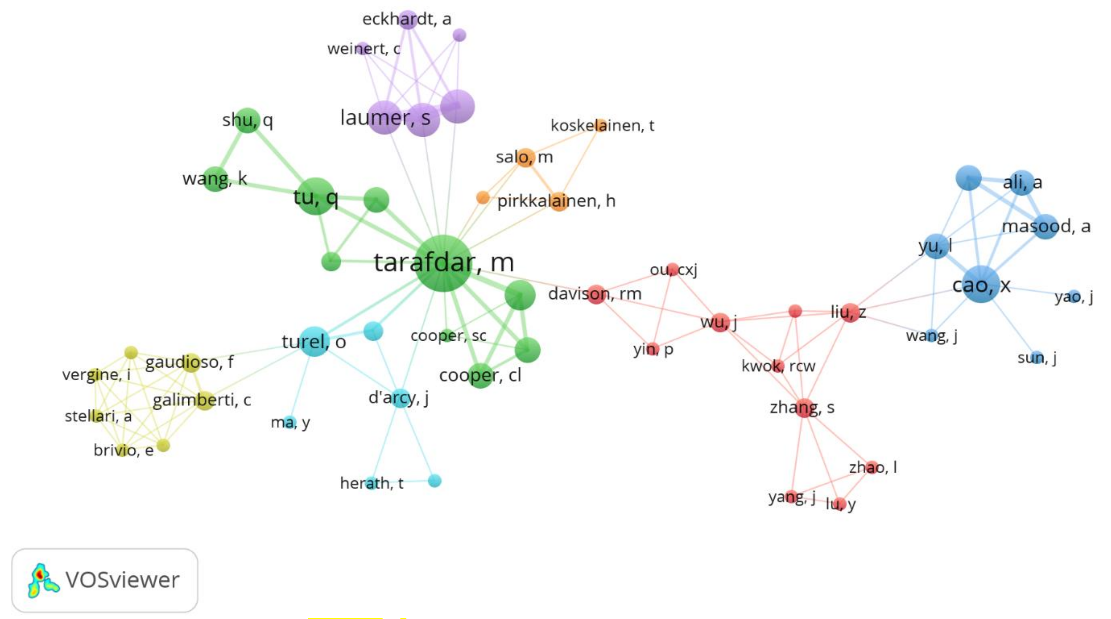 Ijerph 17 08013 g005