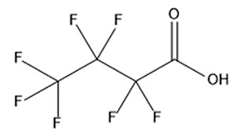 Ijerph 17 08020 i001 Ijerph 17 08020 i001