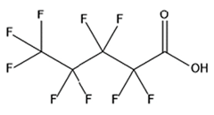 Ijerph 17 08020 i002 Ijerph 17 08020 i002