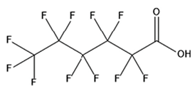 Ijerph 17 08020 i003 Ijerph 17 08020 i003