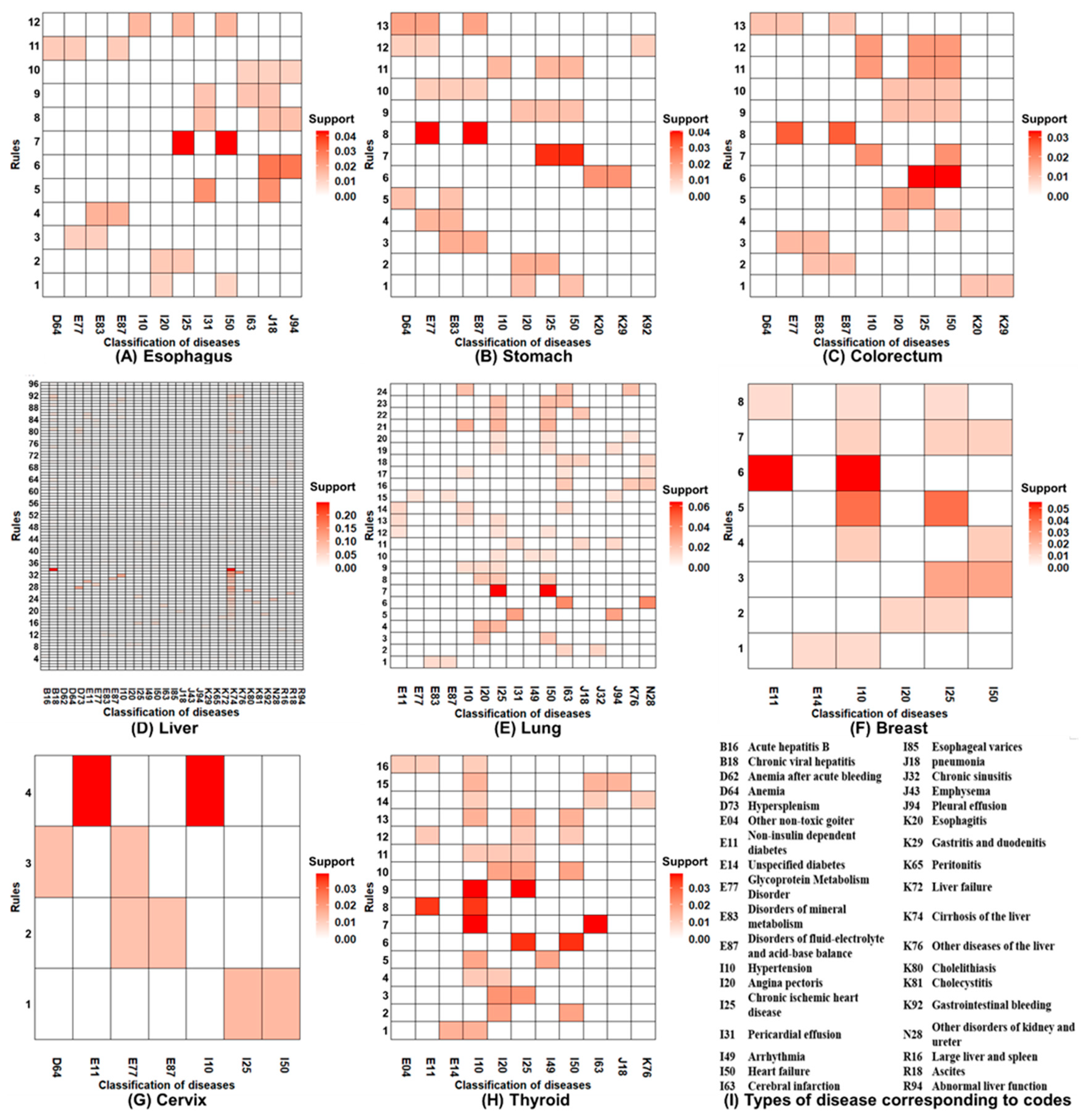 Ijerph 17 08028 g003