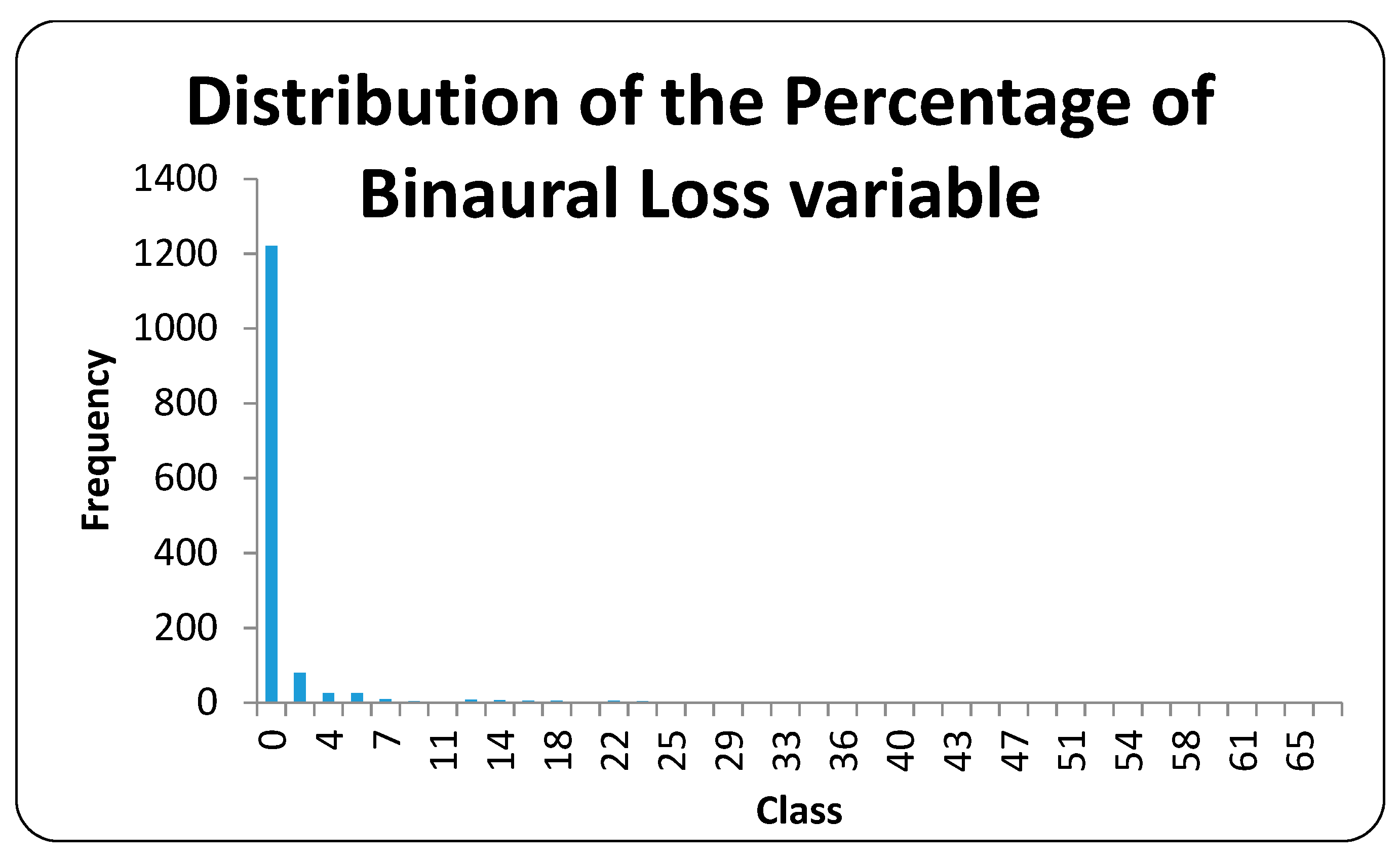 Ijerph 17 08041 g001 Ijerph 17 08041 g001