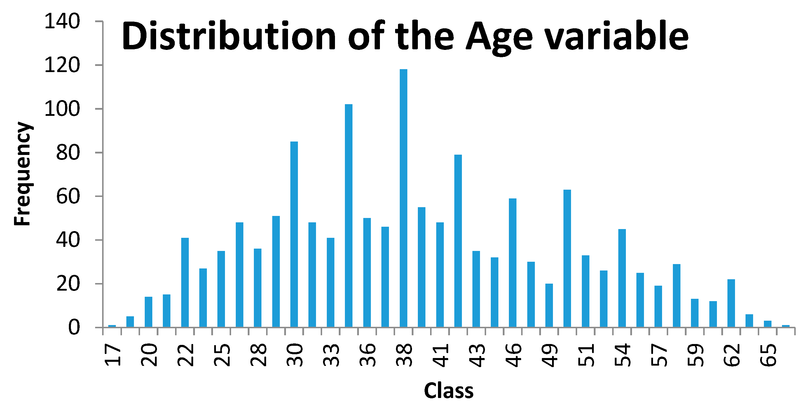Ijerph 17 08041 g002 Ijerph 17 08041 g002