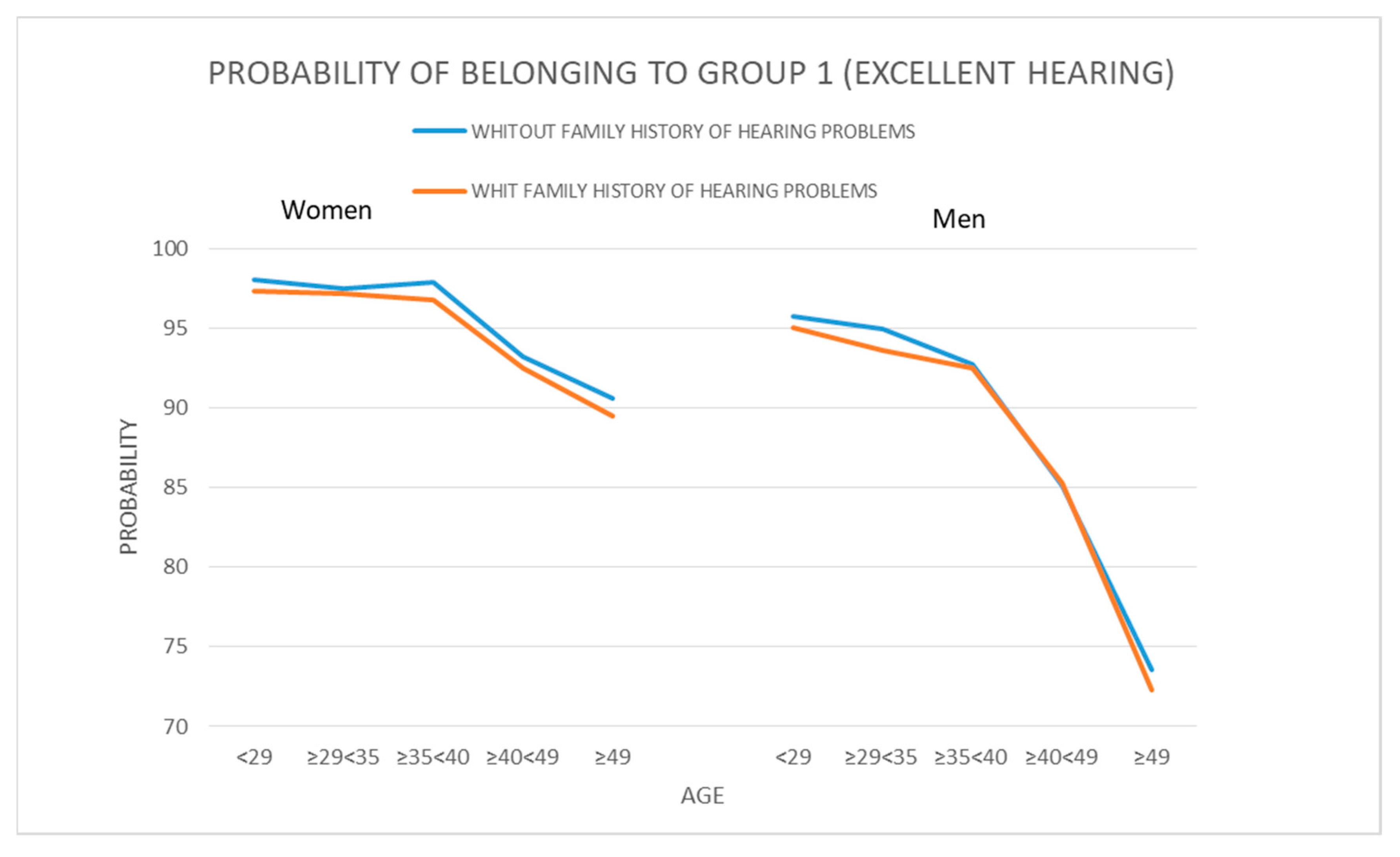 Ijerph 17 08041 g004 Ijerph 17 08041 g004