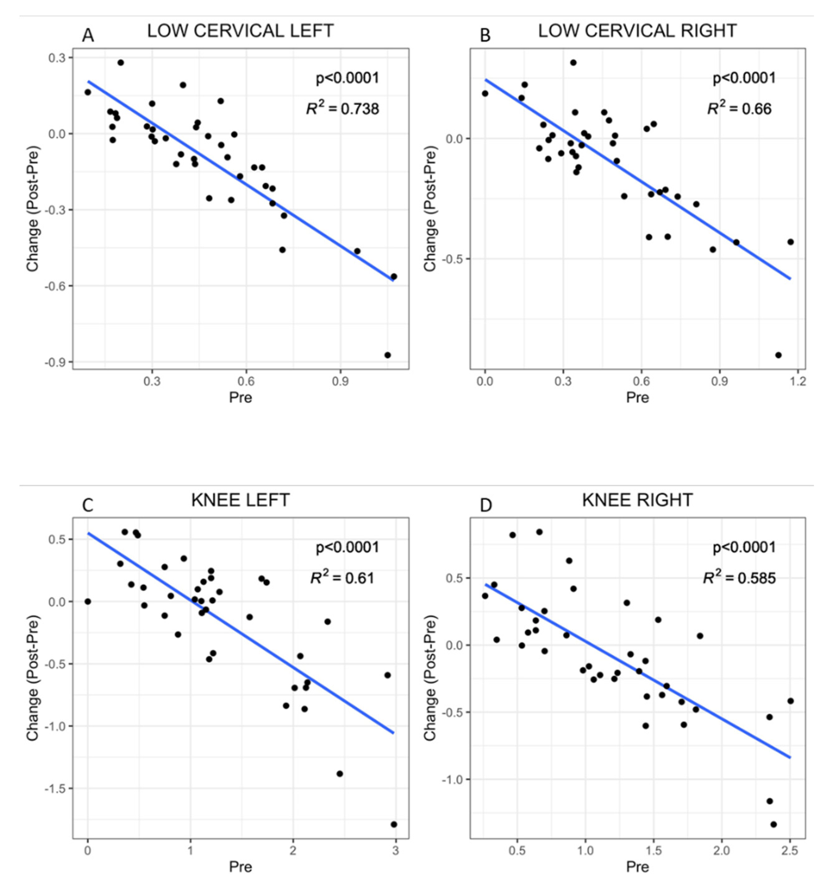 Ijerph 17 08044 g002