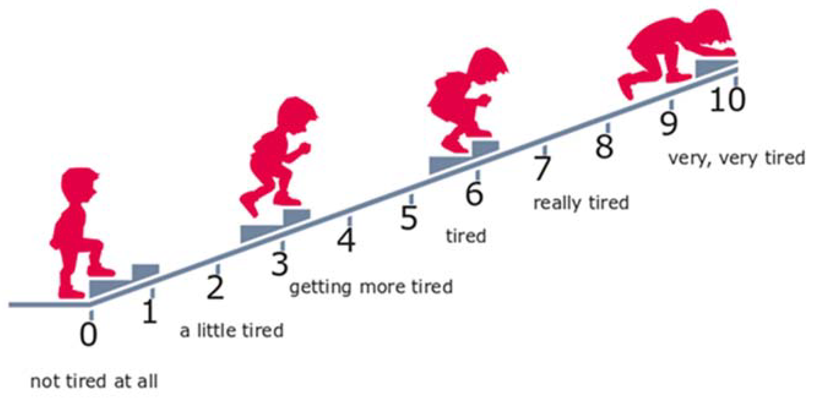 Ijerph 17 08051 g004 Ijerph 17 08051 g004