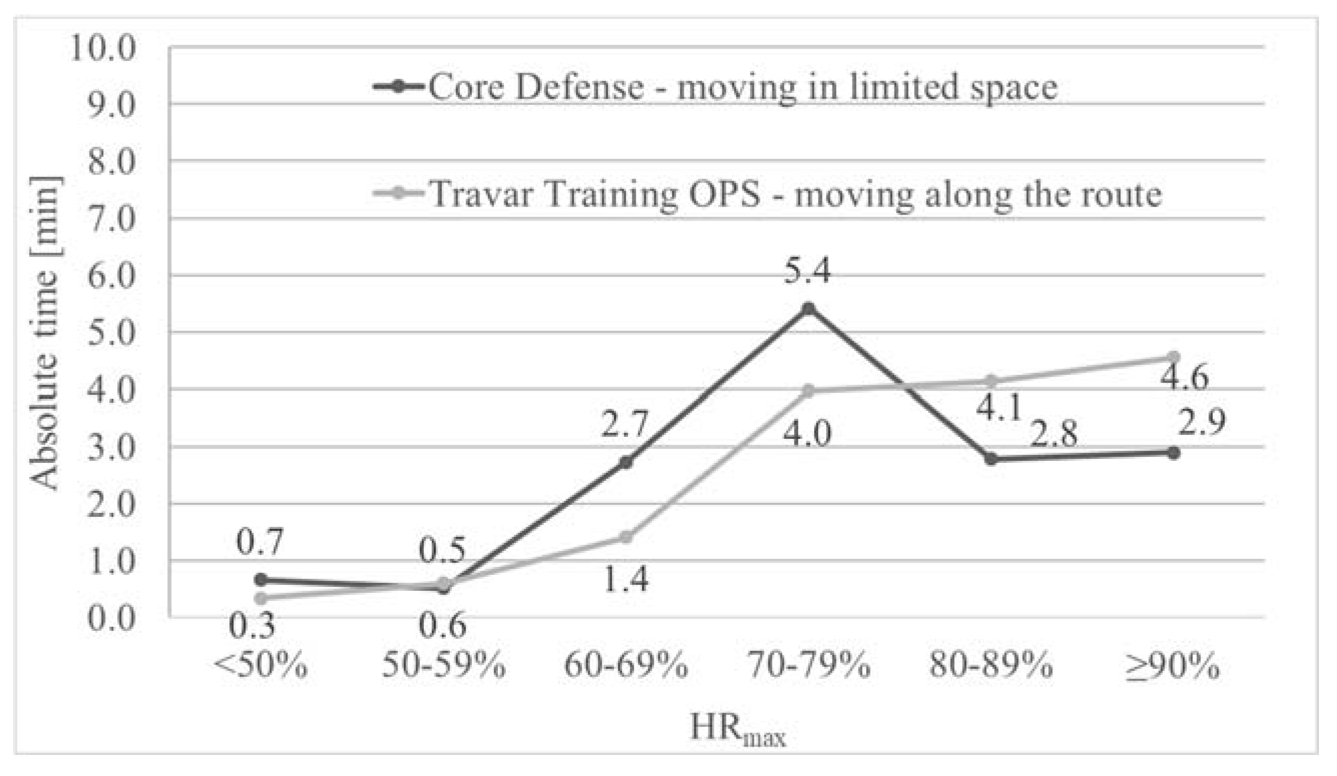 Ijerph 17 08051 g006 Ijerph 17 08051 g006