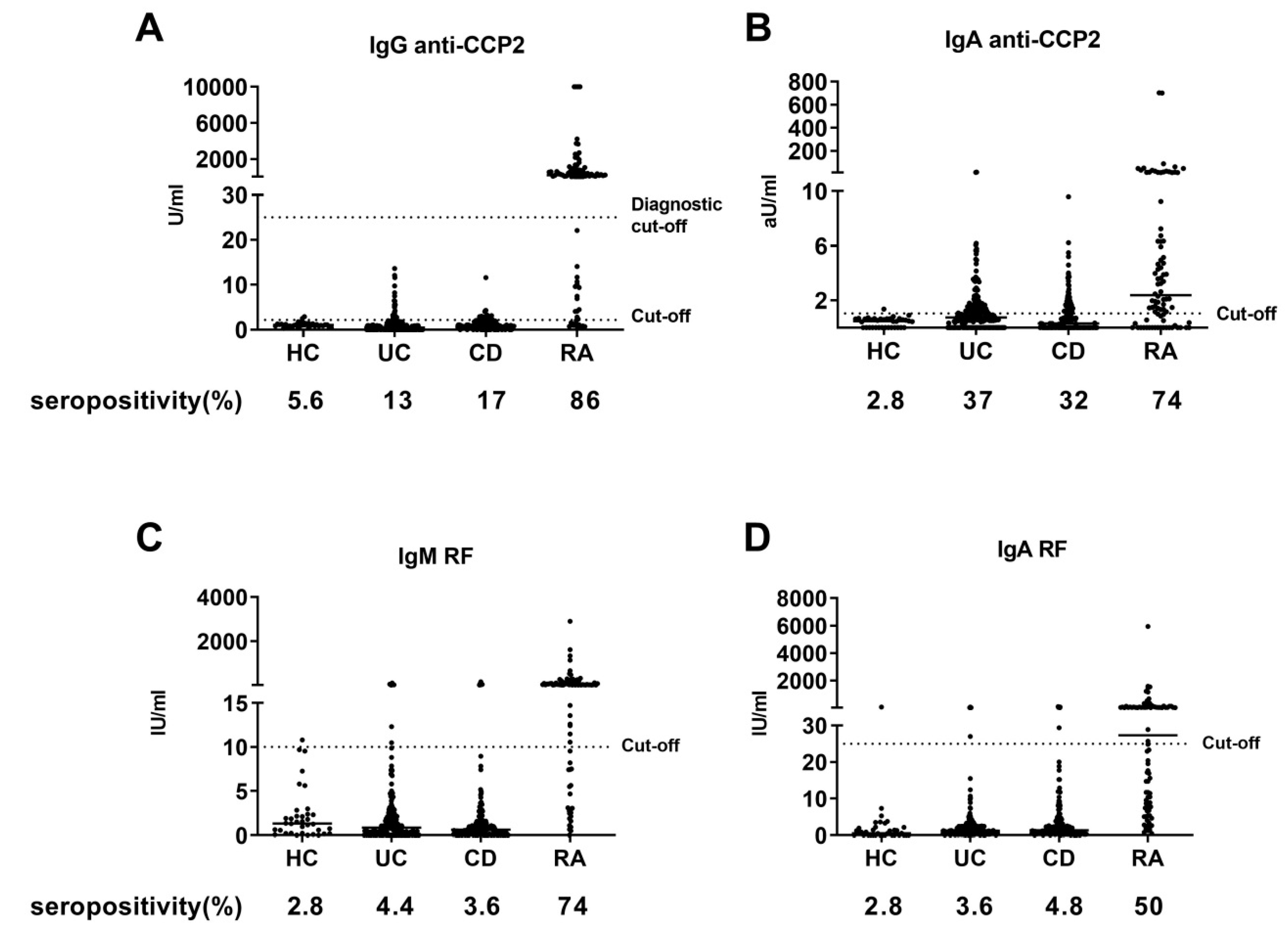 Ijerph 17 08054 g001