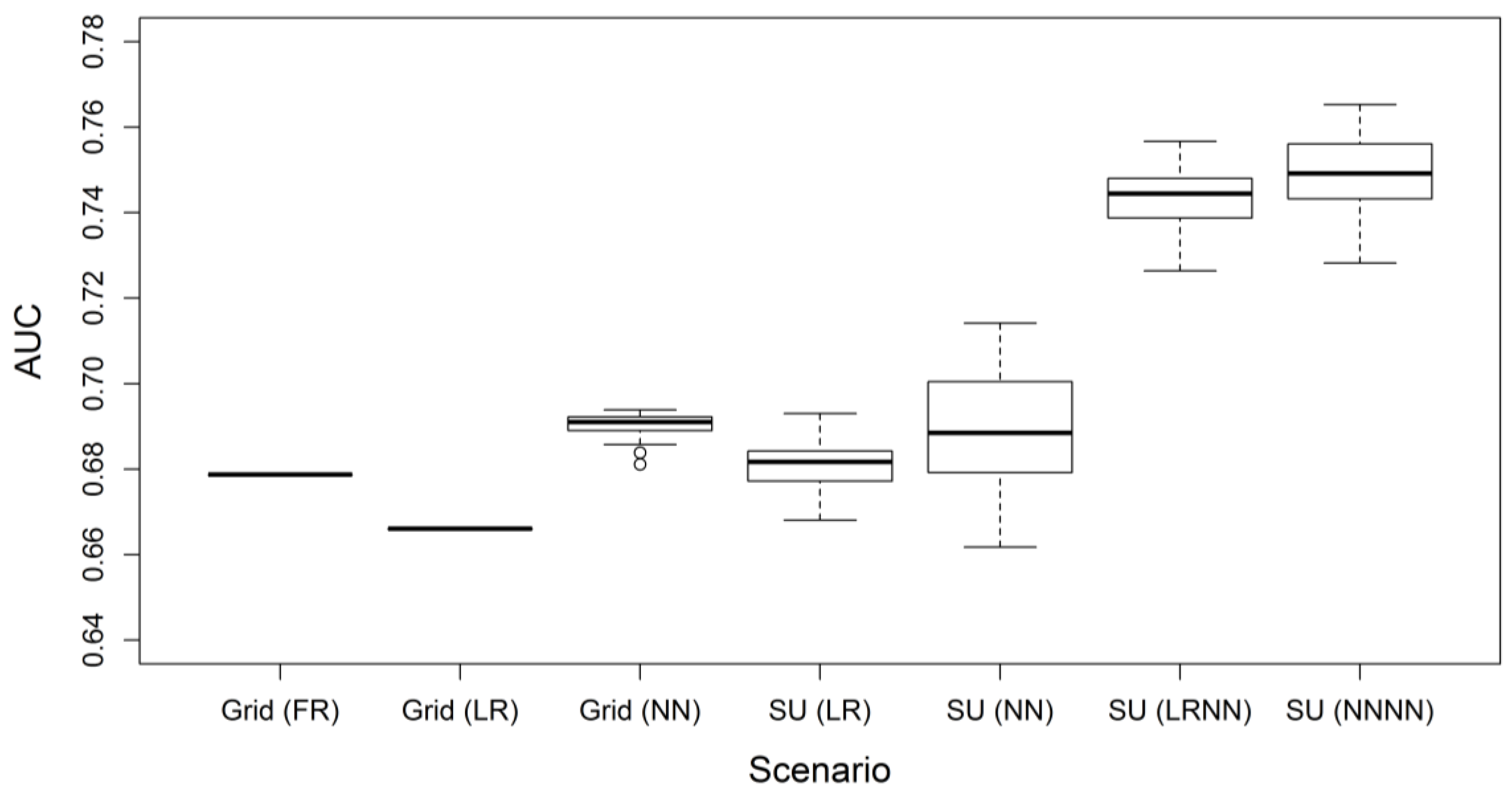 Ijerph 17 08055 g004 Ijerph 17 08055 g004