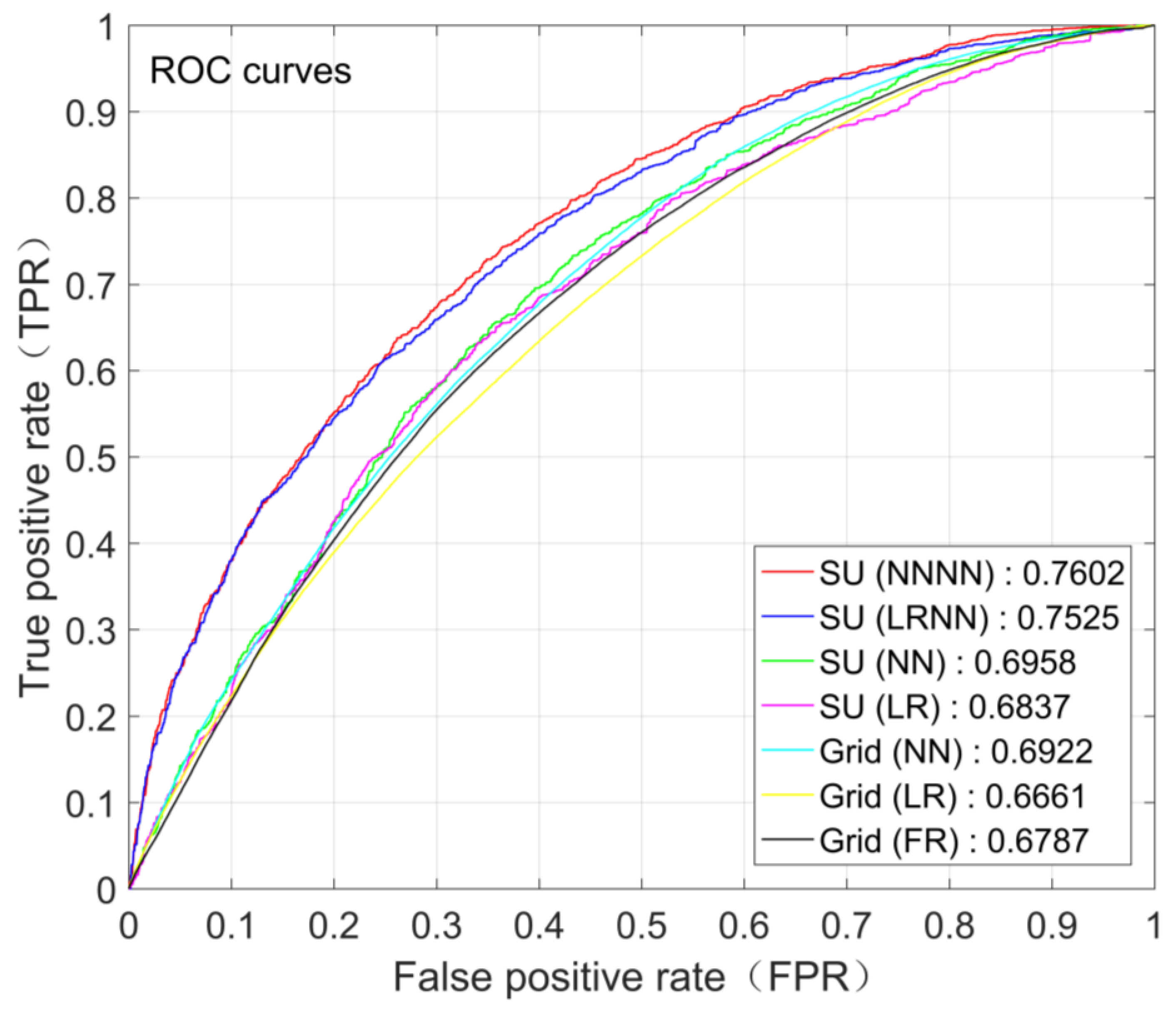 Ijerph 17 08055 g005 Ijerph 17 08055 g005