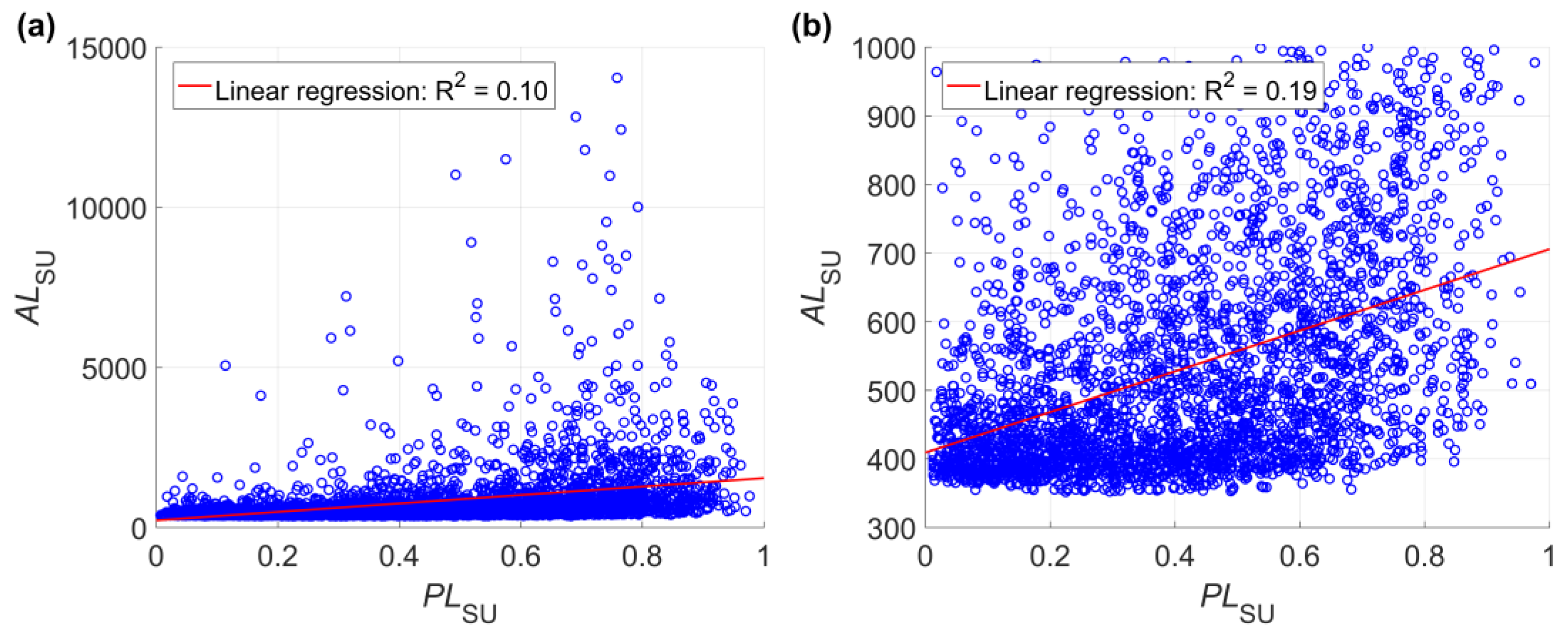 Ijerph 17 08055 g010 Ijerph 17 08055 g010