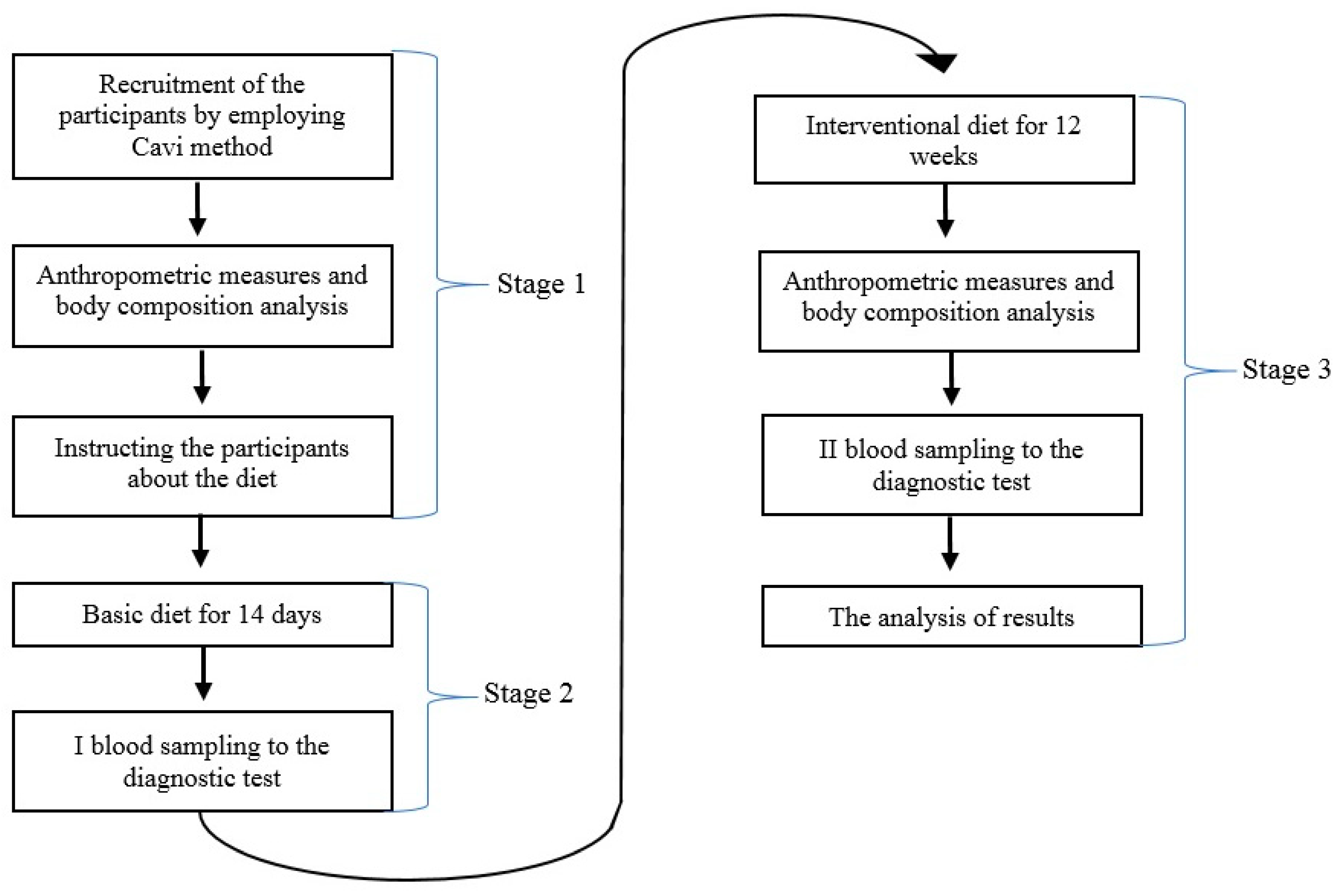 Ijerph 17 08057 g001