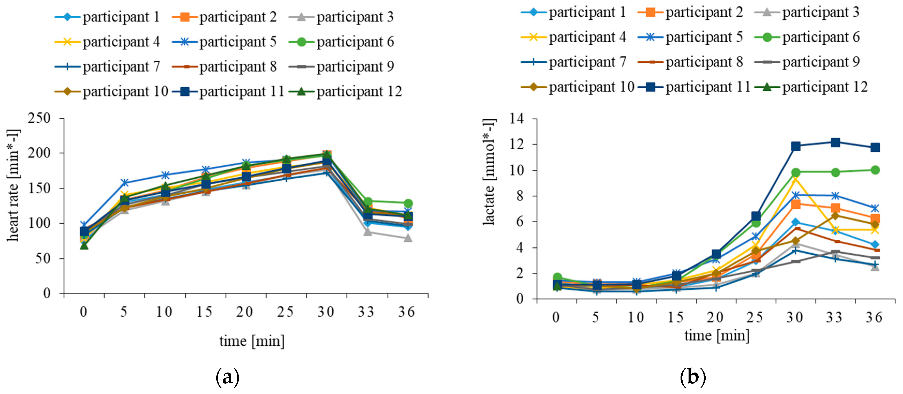 Ijerph 17 08063 g001