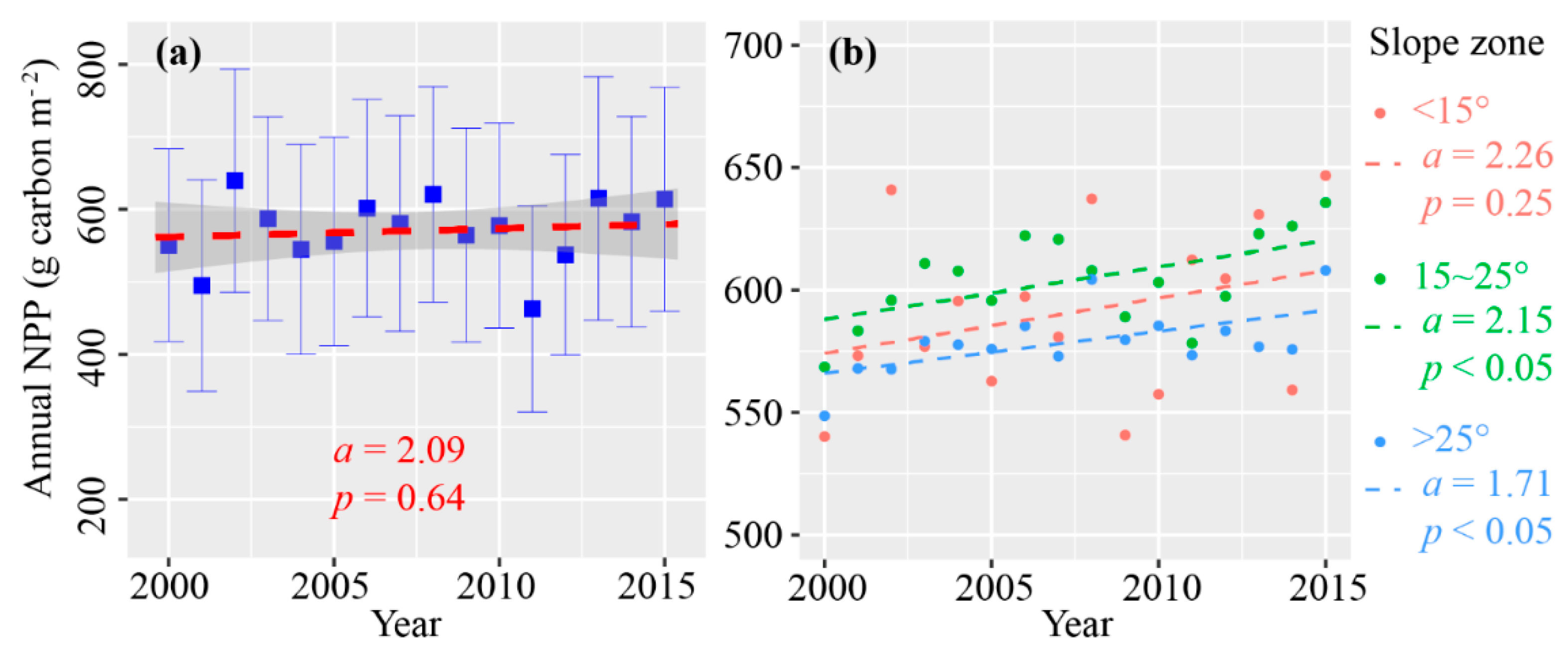 Ijerph 17 08077 g002 Ijerph 17 08077 g002