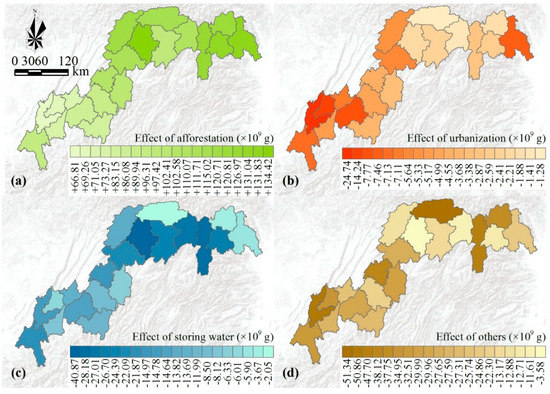 Green Infrastructure Offset the Negative Ecological Effects of