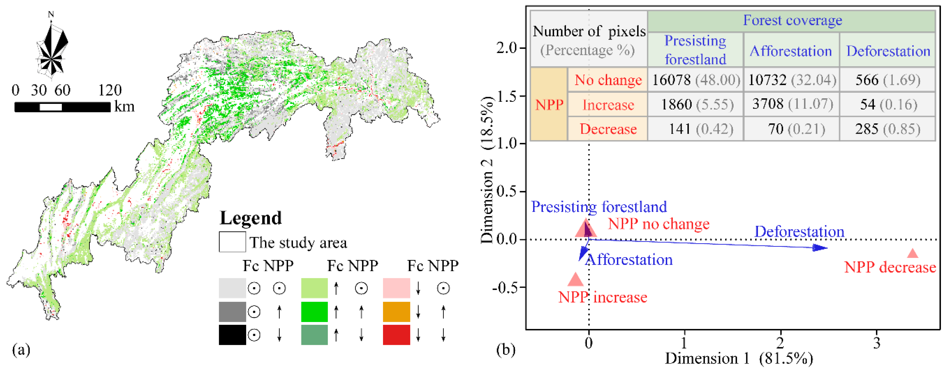 Ijerph 17 08077 g007 Ijerph 17 08077 g007