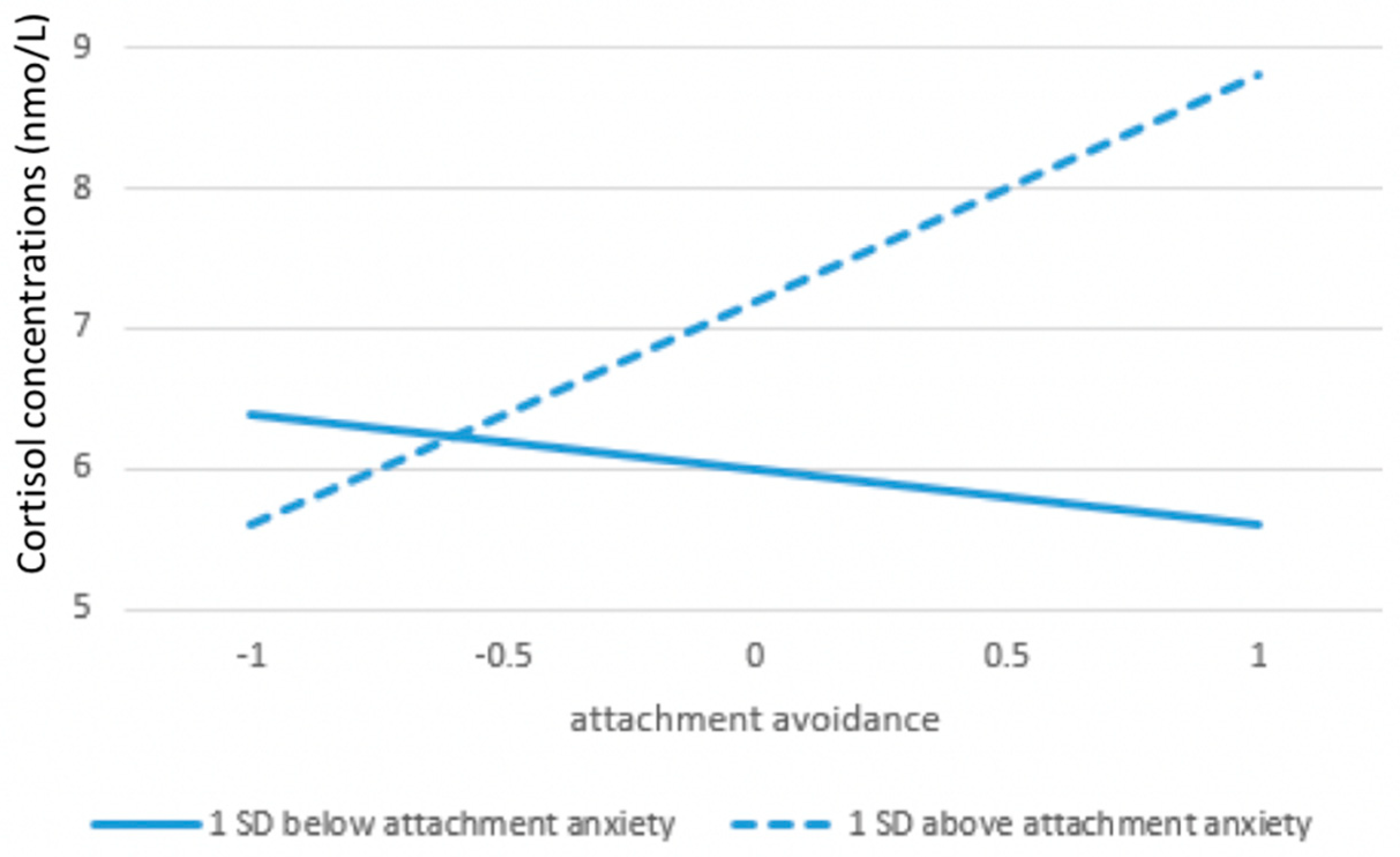 Ijerph 17 08093 g002