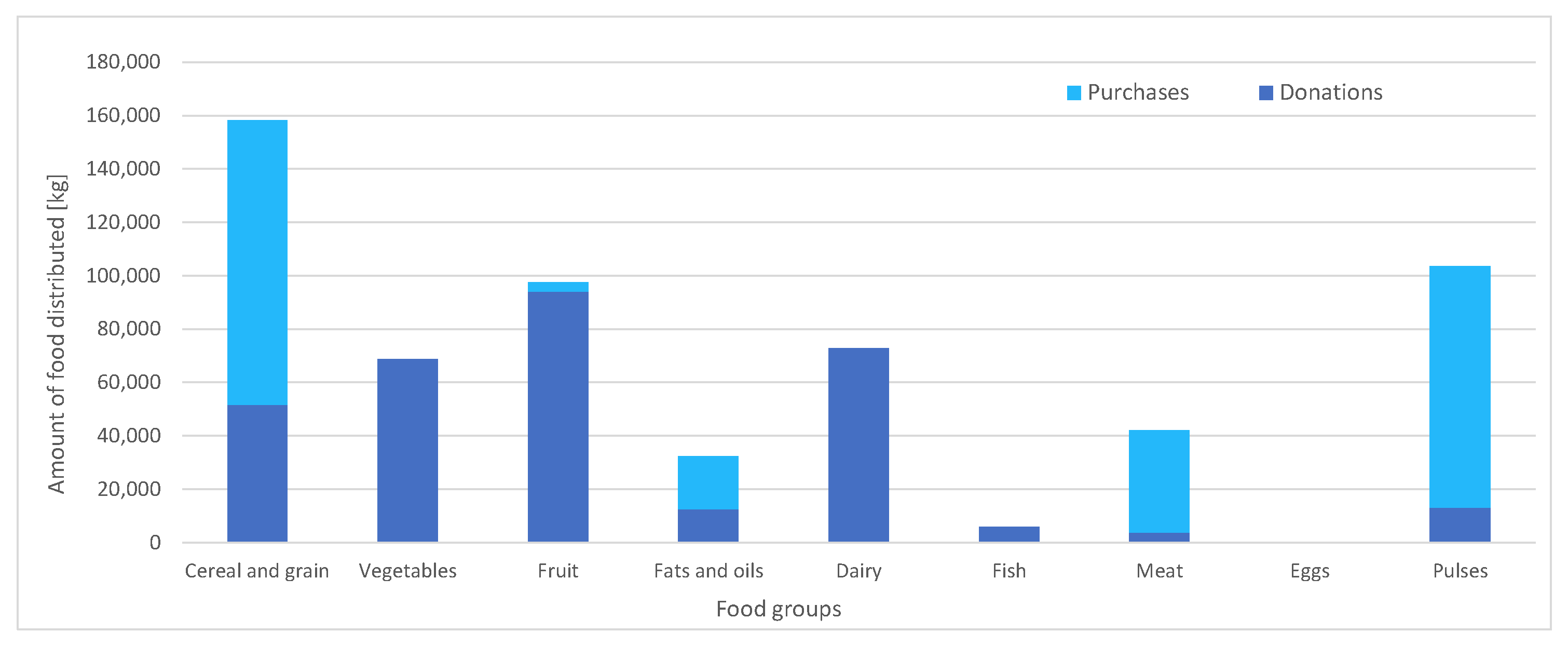 Ijerph 17 08097 g002 Ijerph 17 08097 g002
