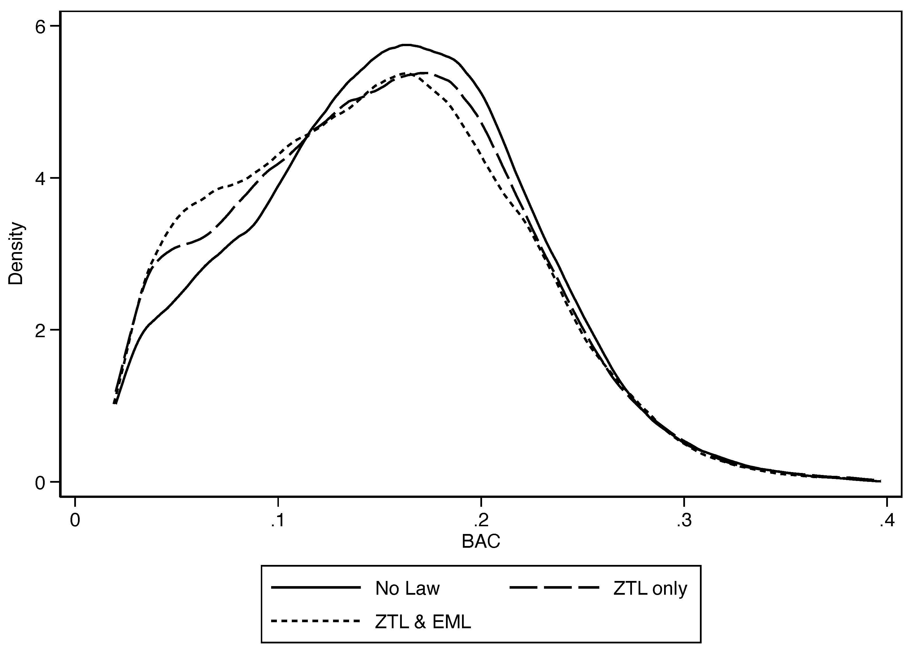 Ijerph 17 08103 g002