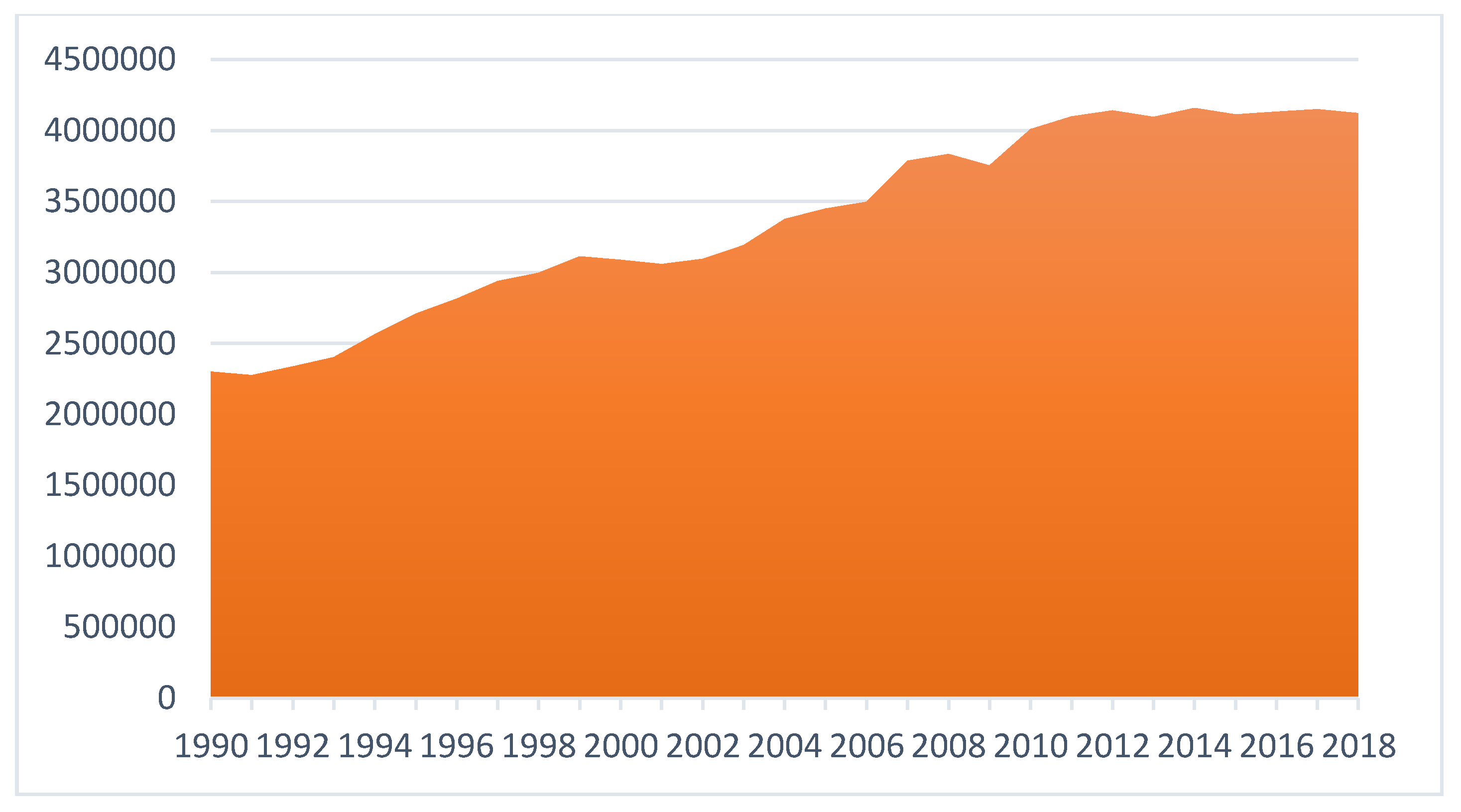 Ijerph 17 08119 g001 Ijerph 17 08119 g001