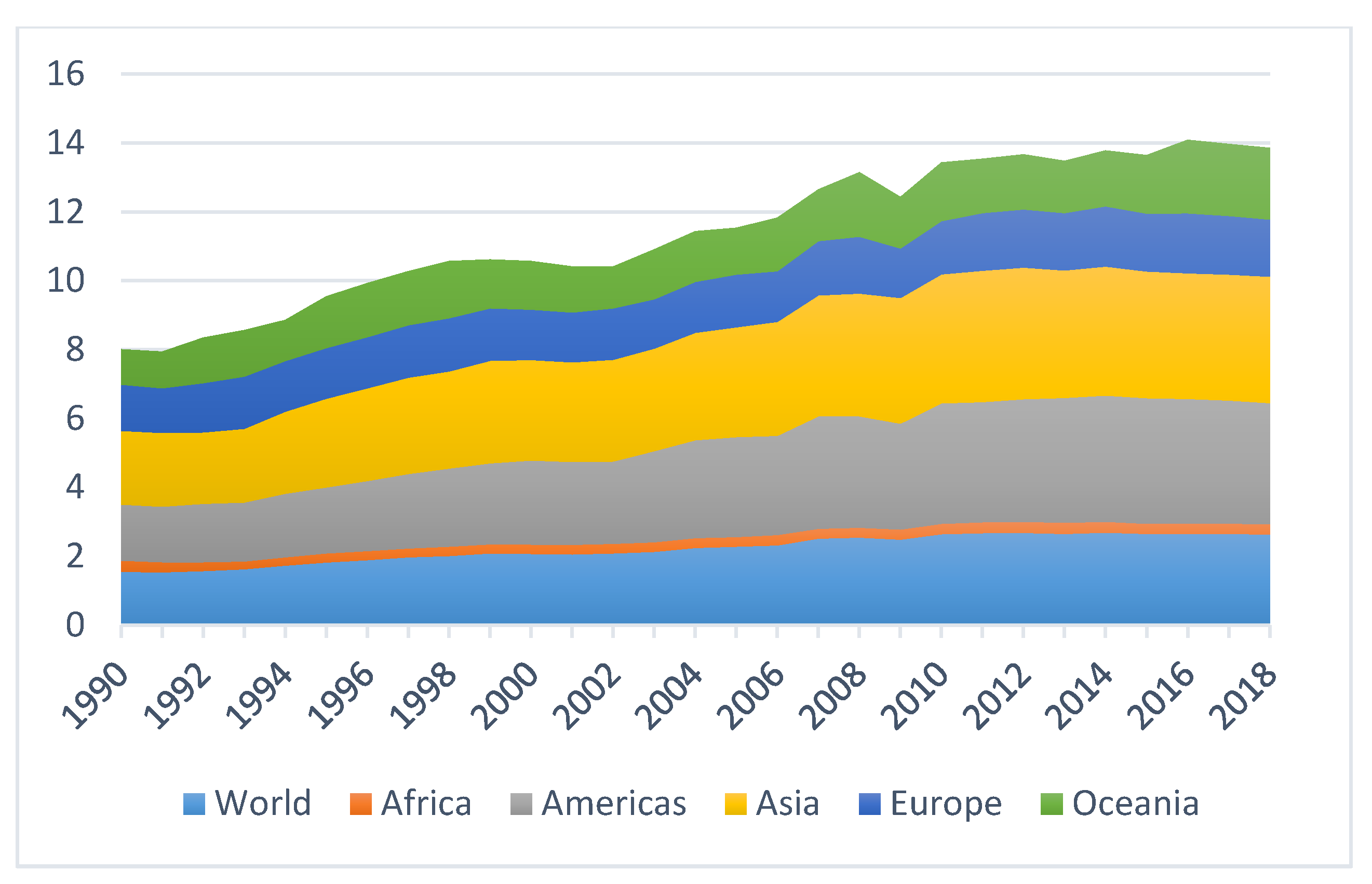 Ijerph 17 08119 g003 Ijerph 17 08119 g003