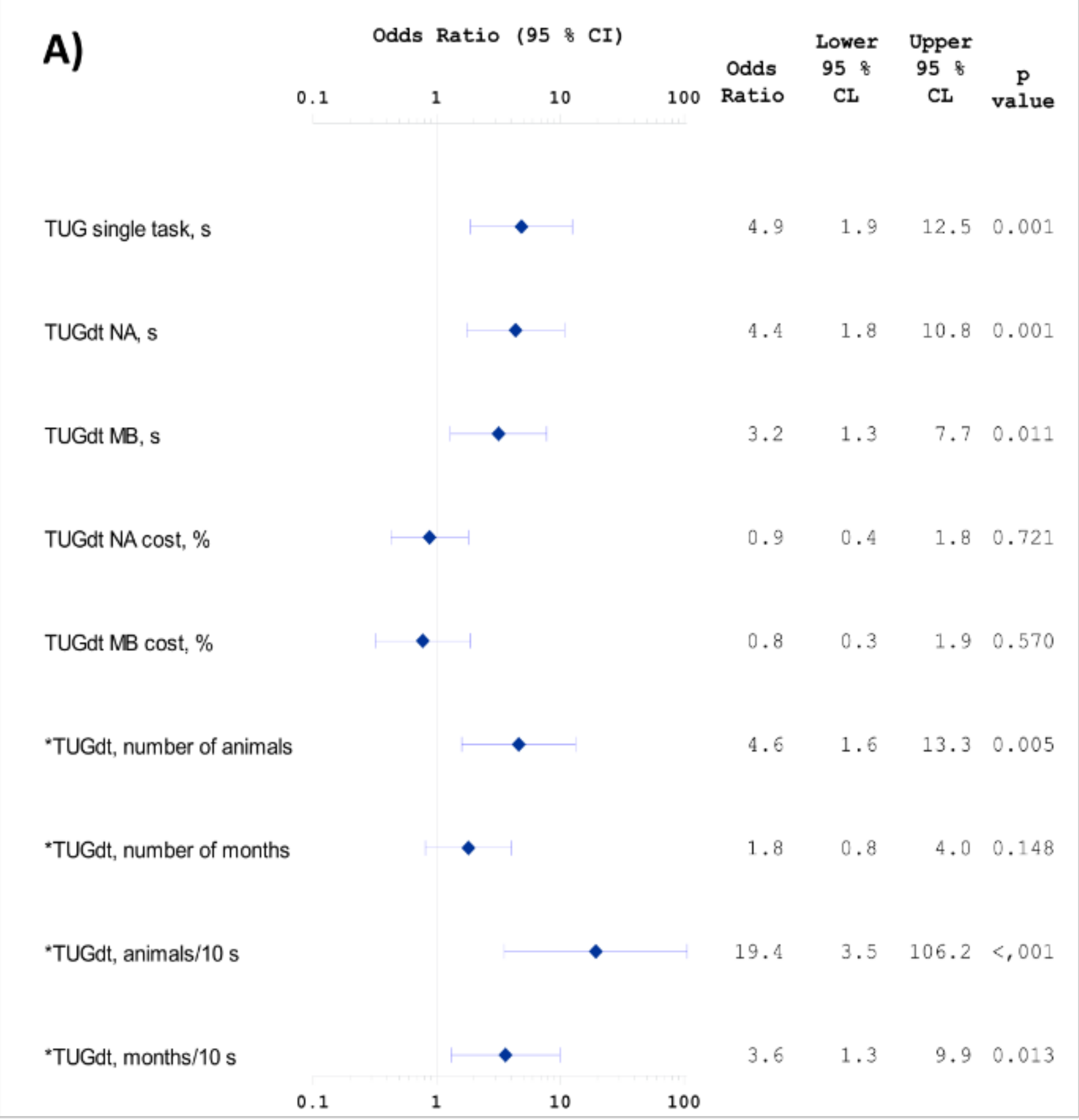 Ijerph 17 08129 g001a Ijerph 17 08129 g001a
