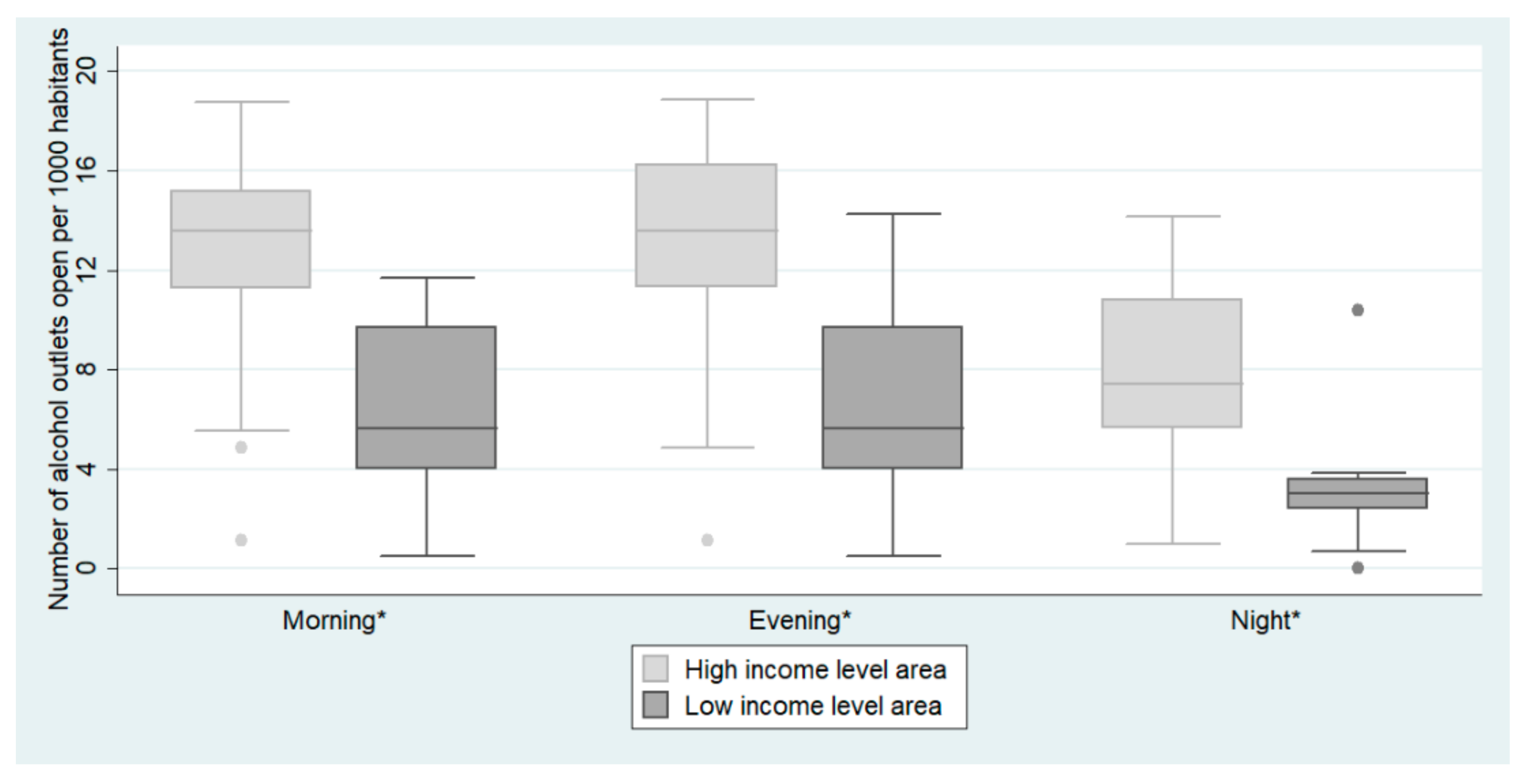 Ijerph 17 08153 g003 Ijerph 17 08153 g003