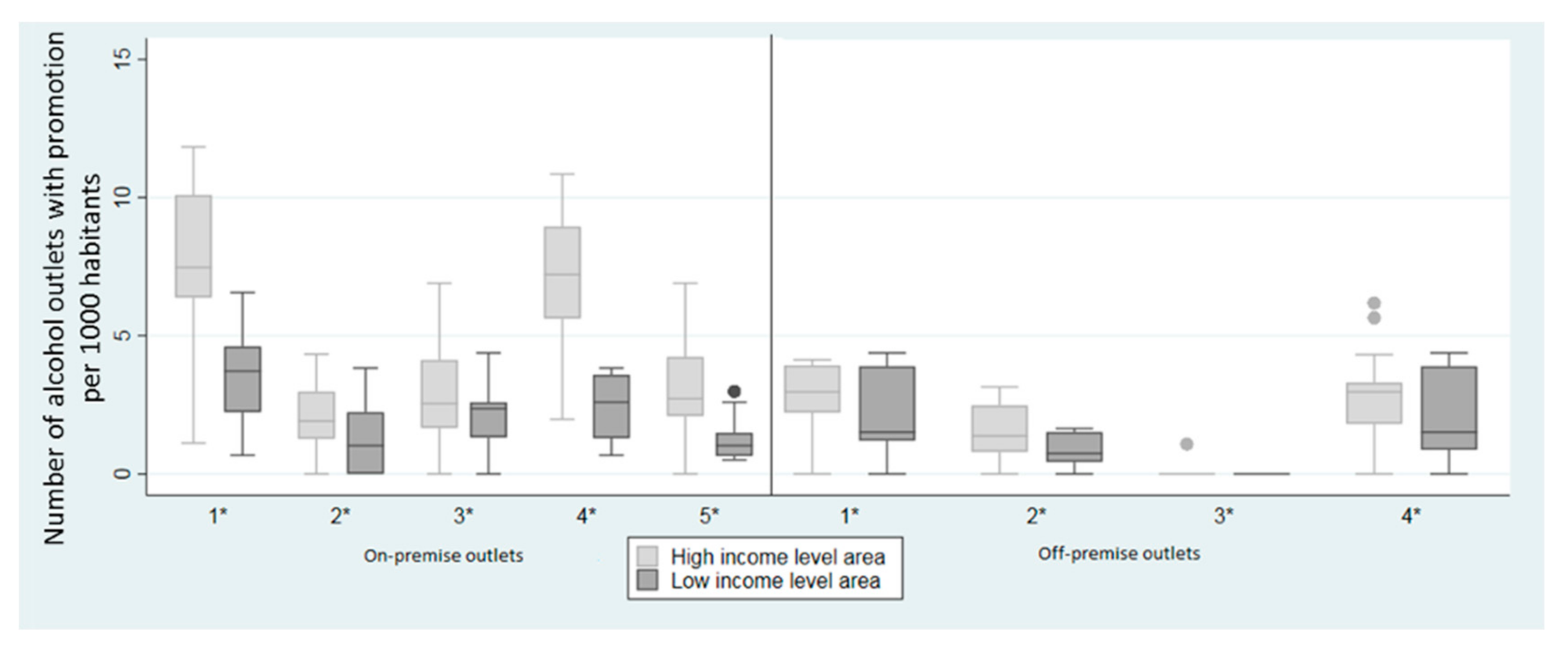 Ijerph 17 08153 g005 Ijerph 17 08153 g005