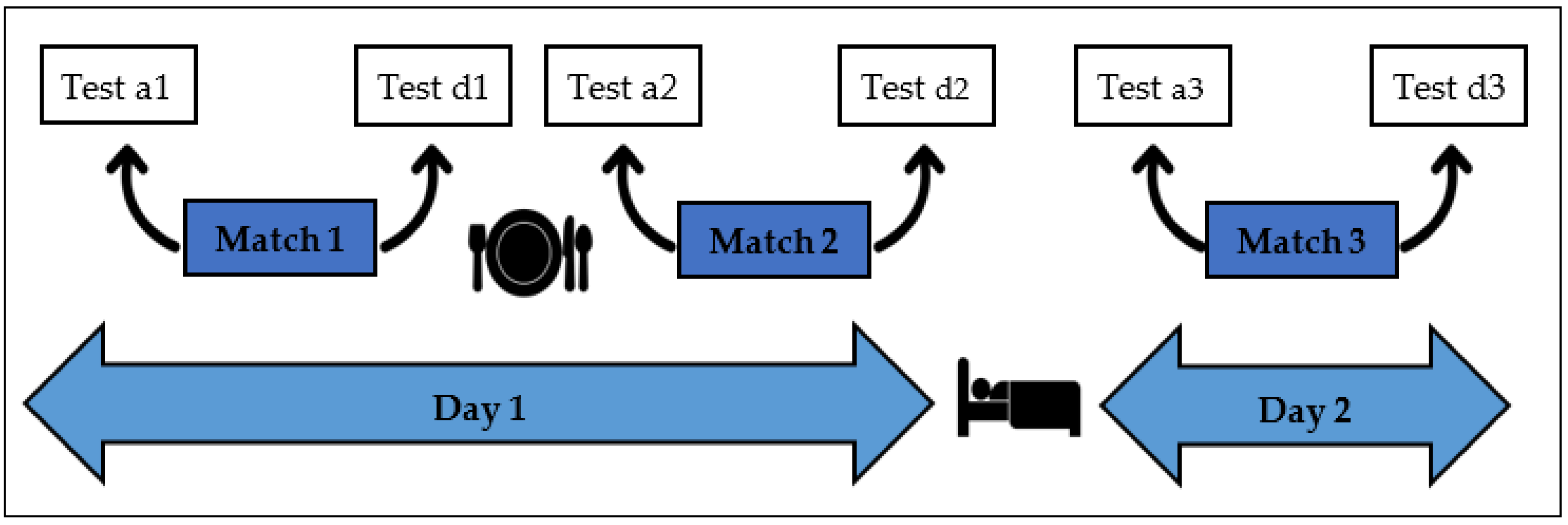 Ijerph 17 08165 g001