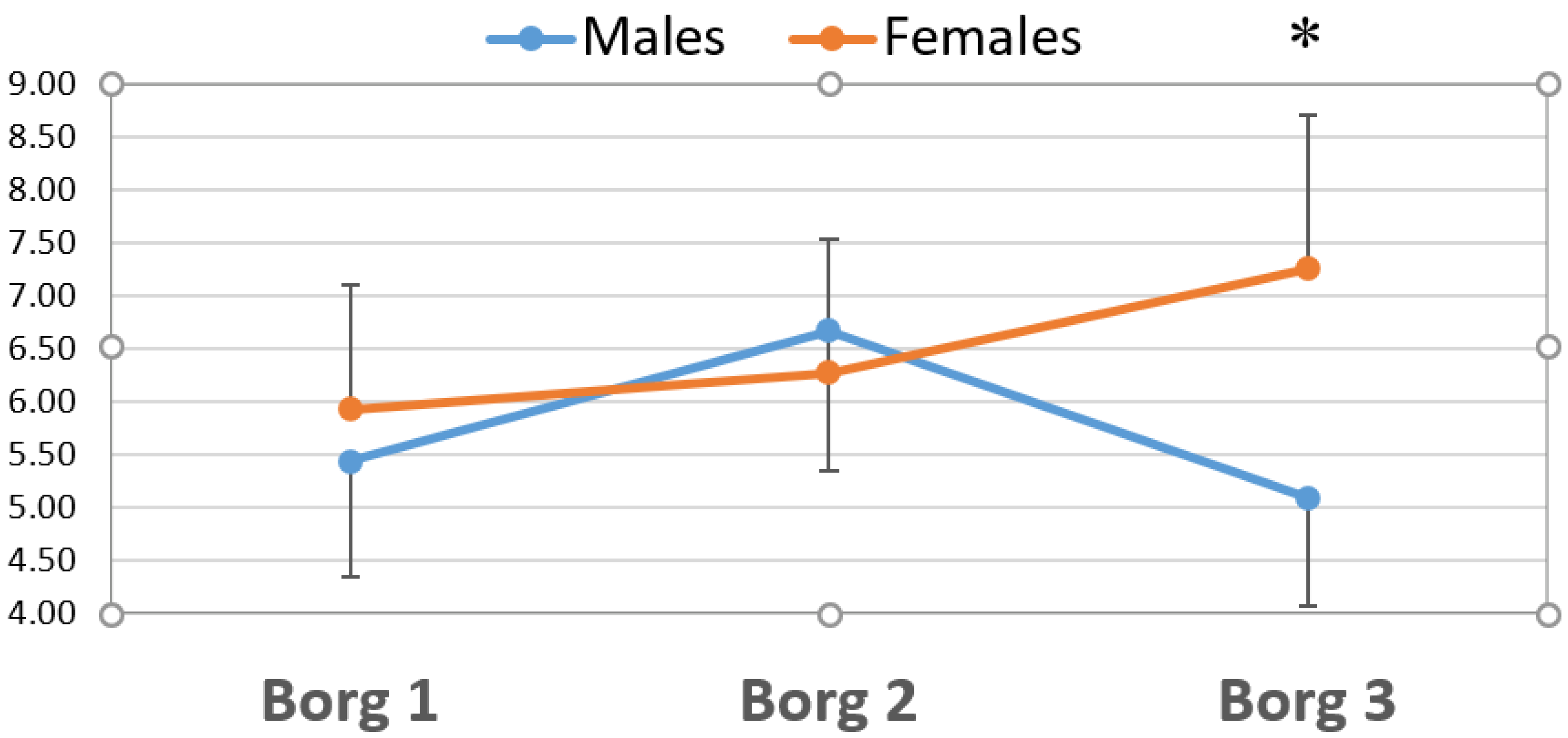 Ijerph 17 08165 g002