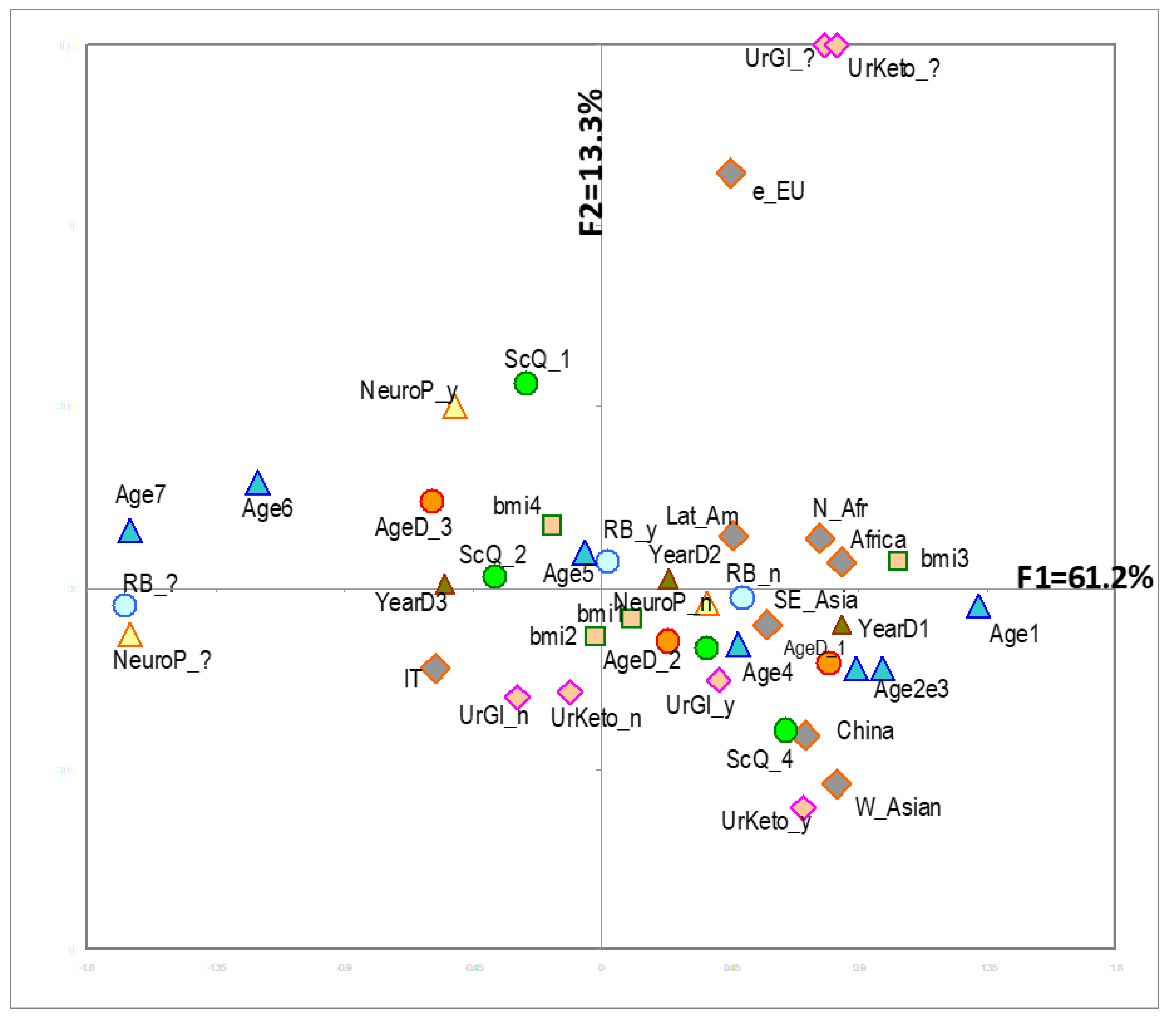 Ijerph 17 08169 g001 Ijerph 17 08169 g001