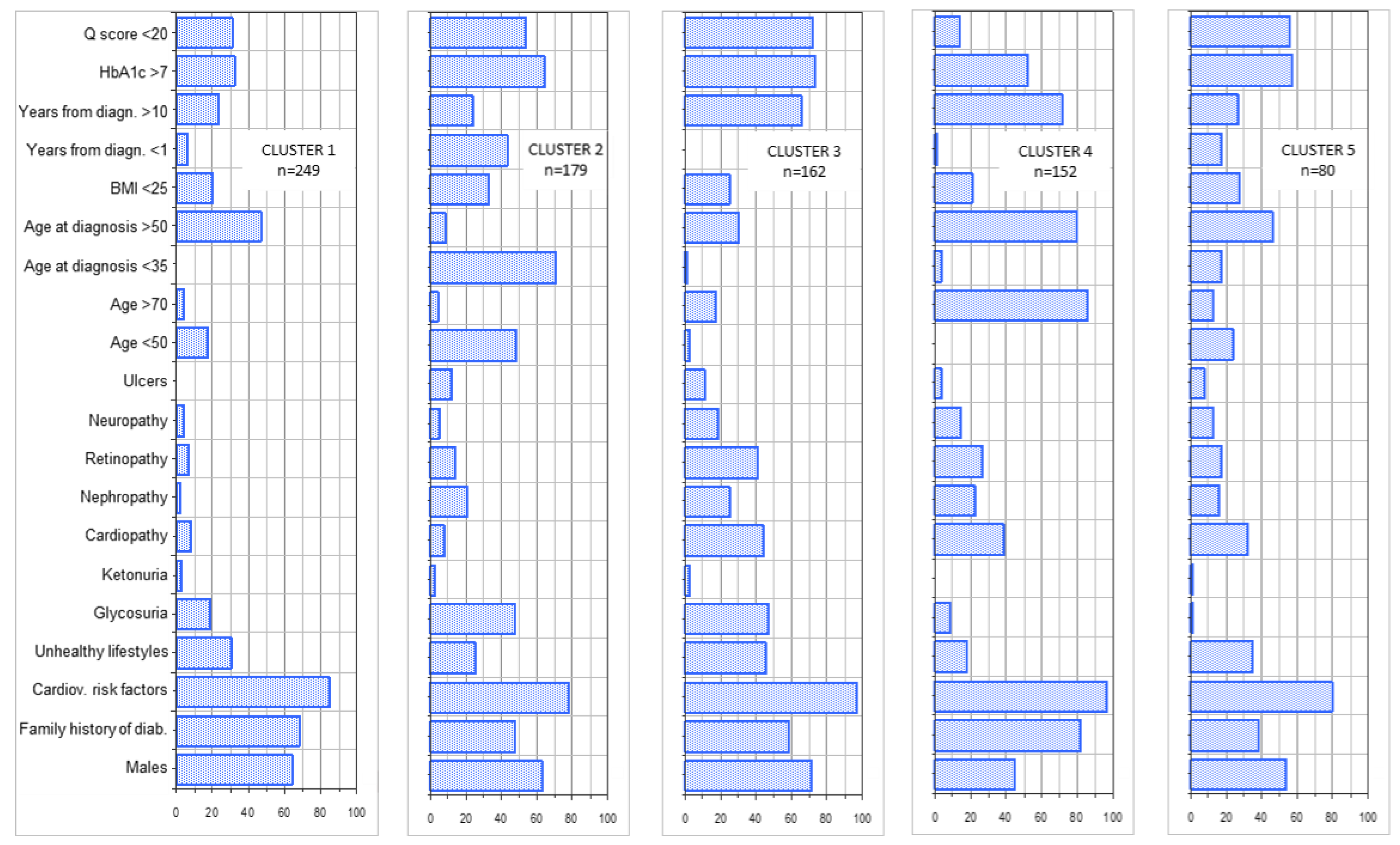 Ijerph 17 08169 g003 Ijerph 17 08169 g003