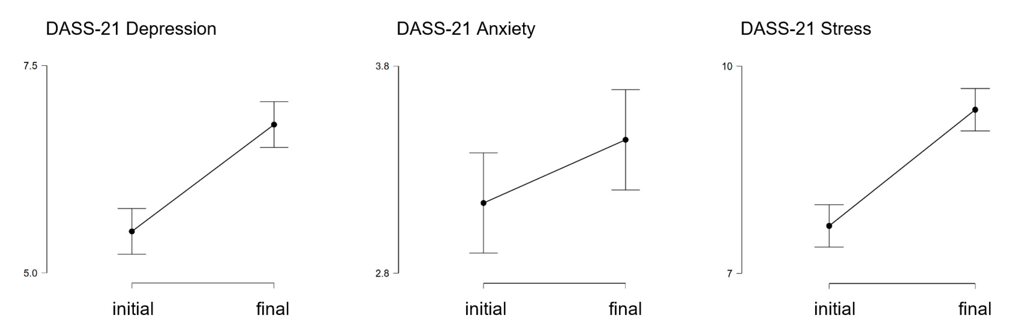 Ijerph 17 08180 g001 Ijerph 17 08180 g001