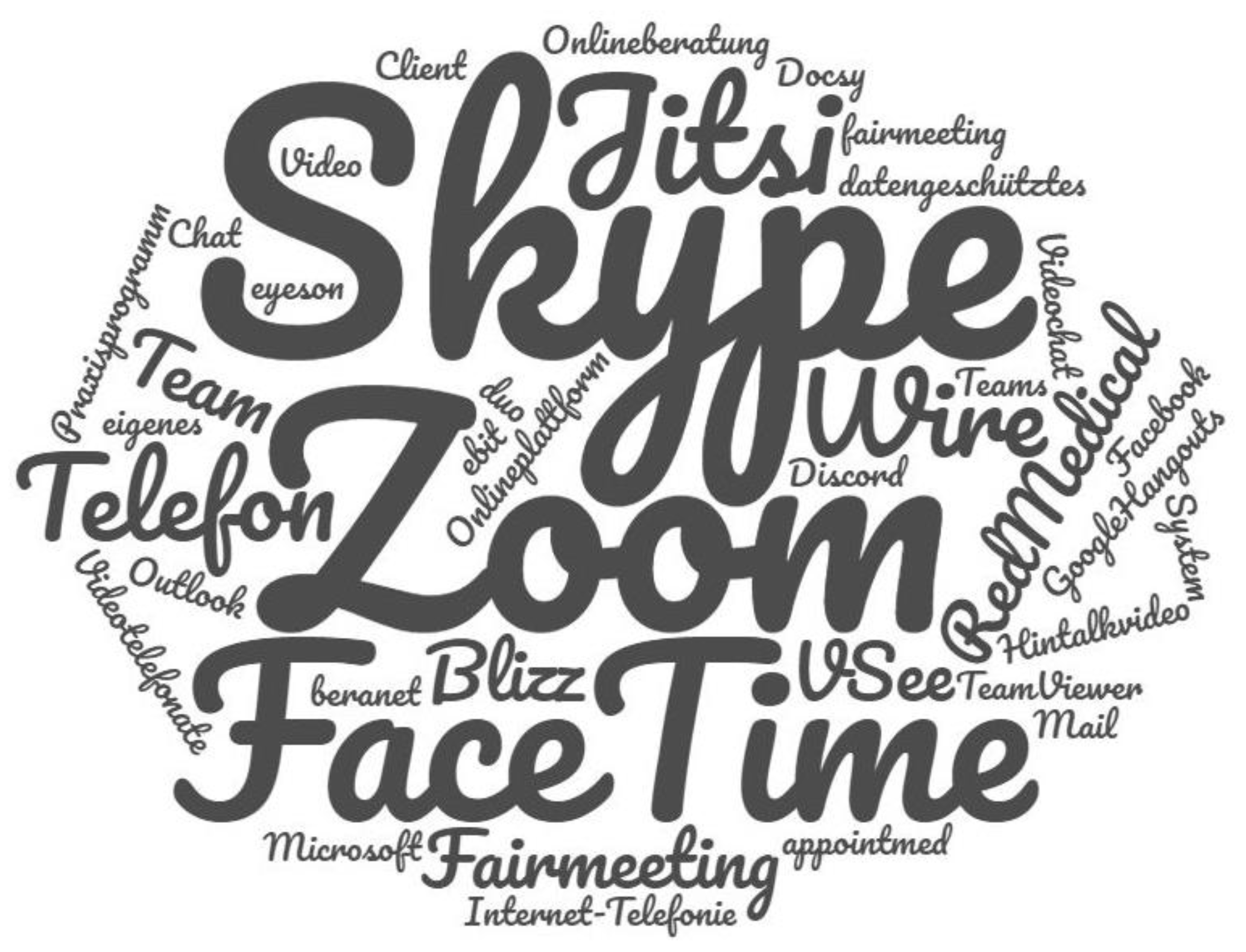 Ijerph 17 08182 g002 Ijerph 17 08182 g002