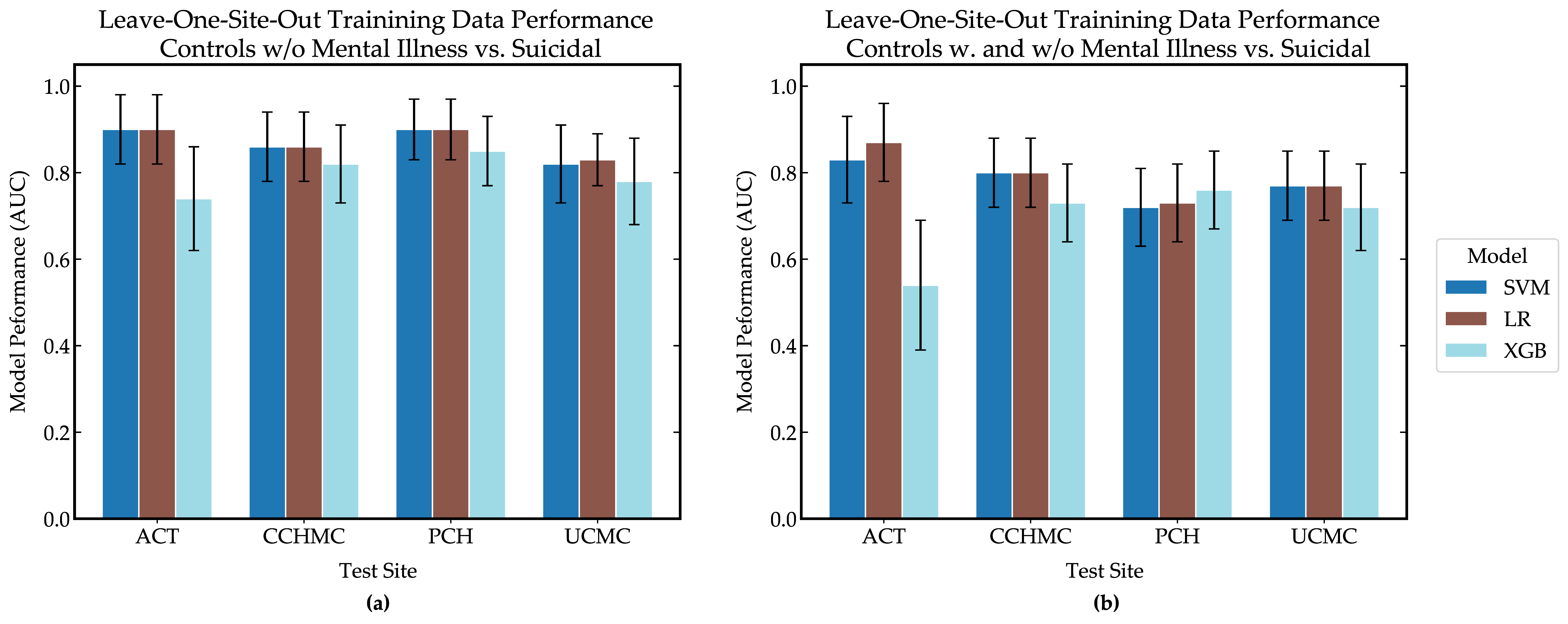 Ijerph 17 08187 g002